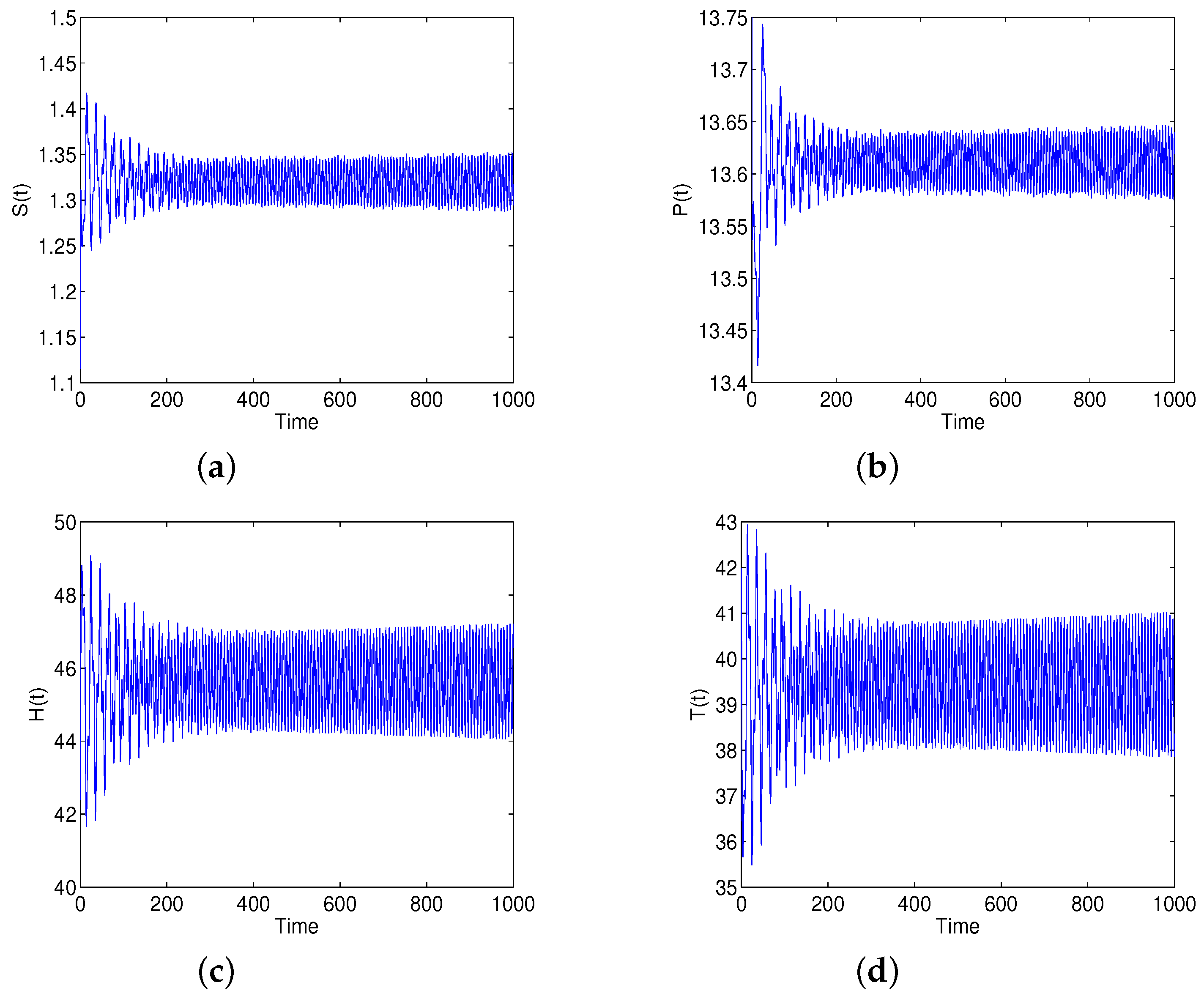Mathematics 10 01532 g008