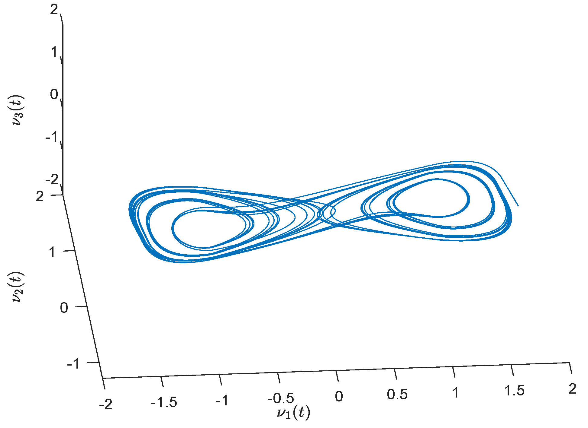 Mathematics 10 01533 g003 550