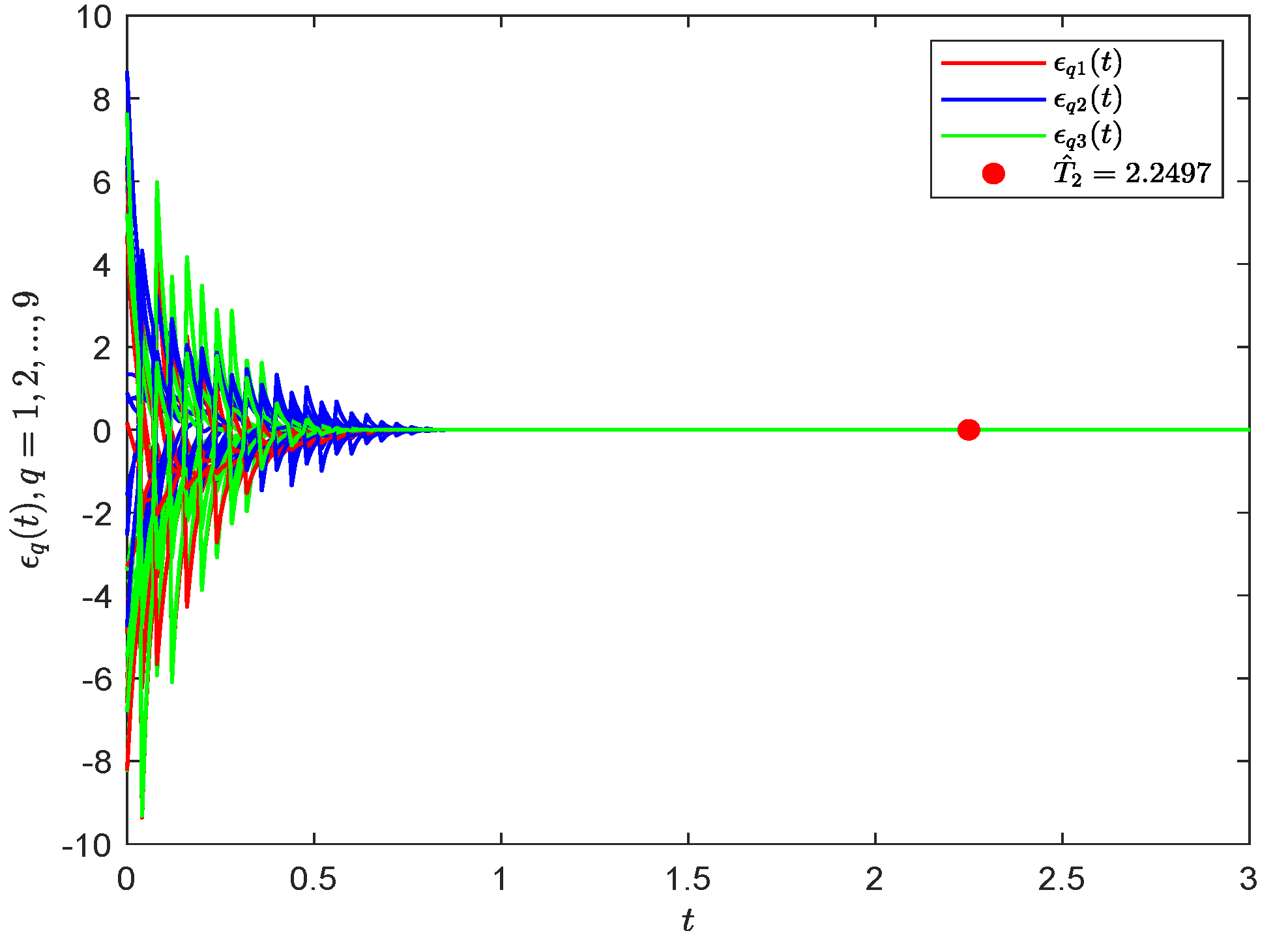 Mathematics 10 01533 g004 550