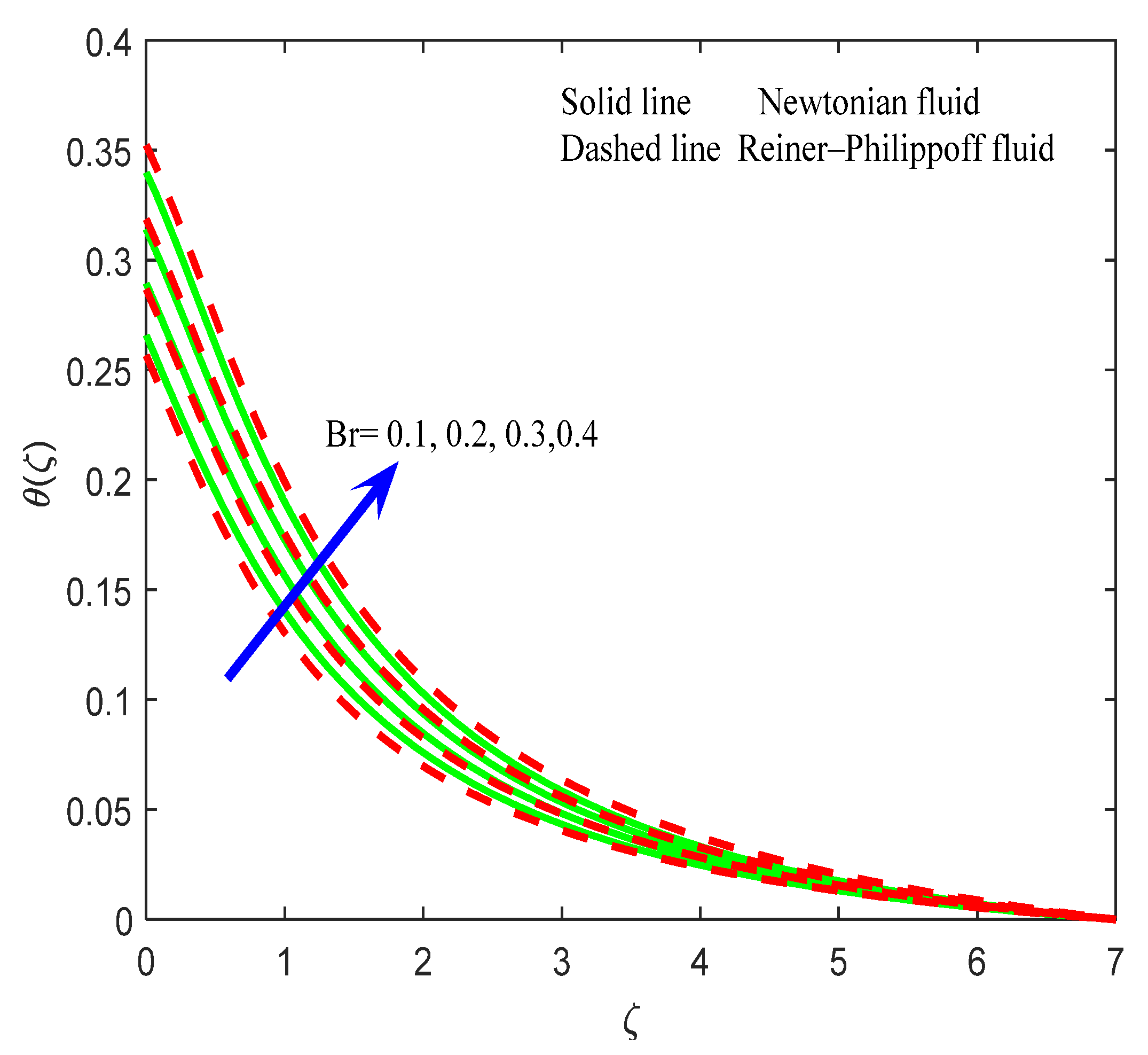 Mathematics 10 01534 g008