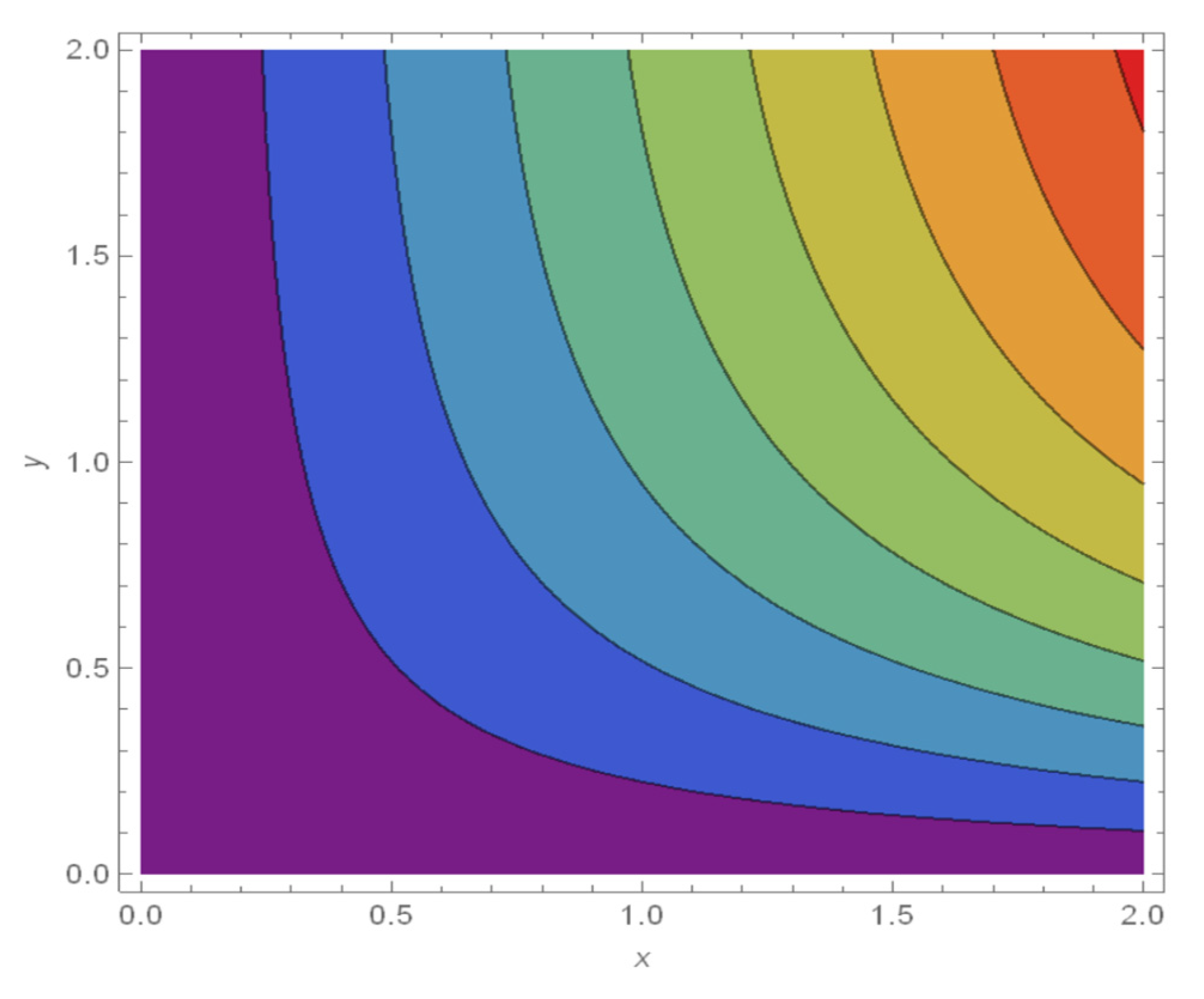 Mathematics 10 01534 g019