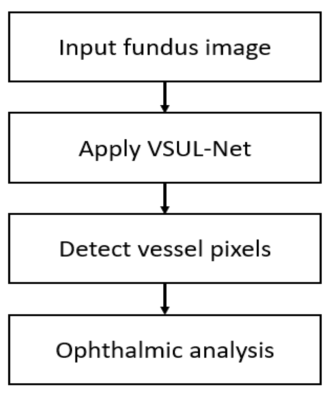 Mathematics 10 01536 g001 550