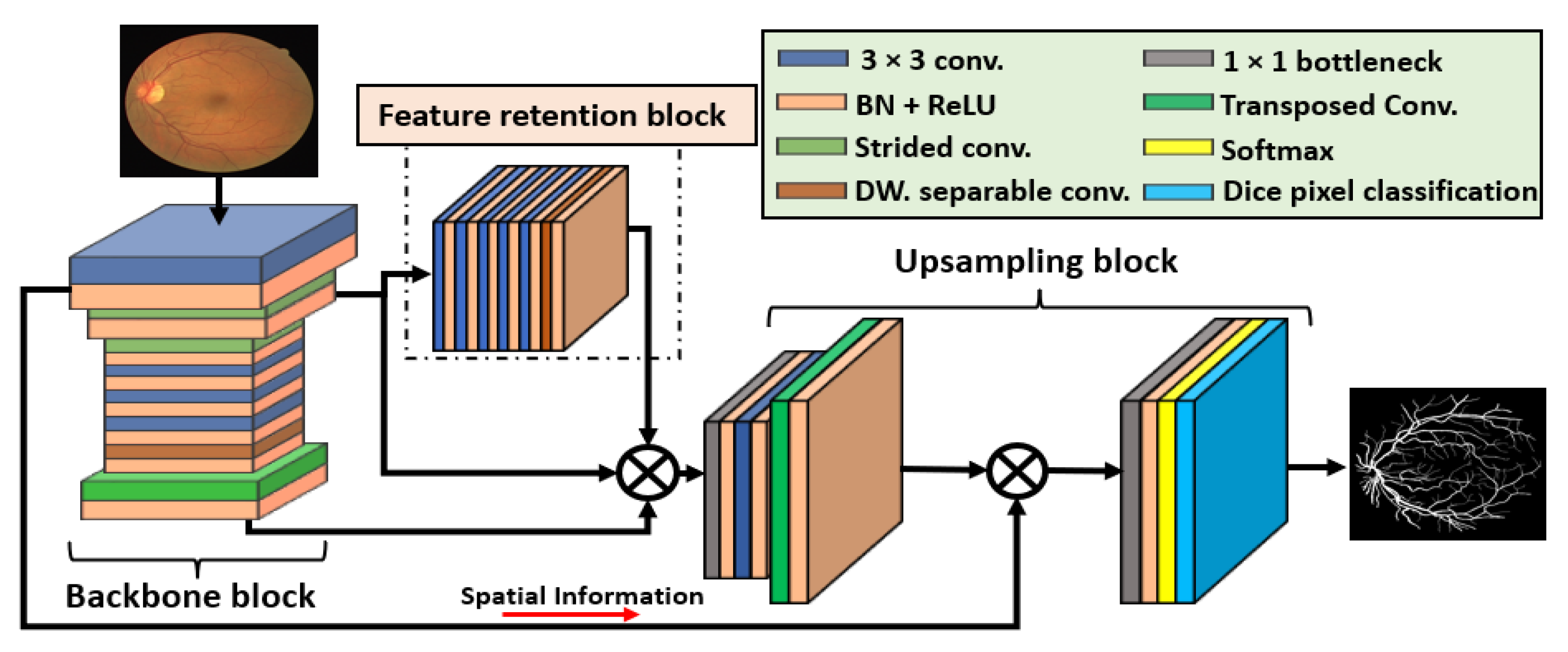 Mathematics 10 01536 g002 550