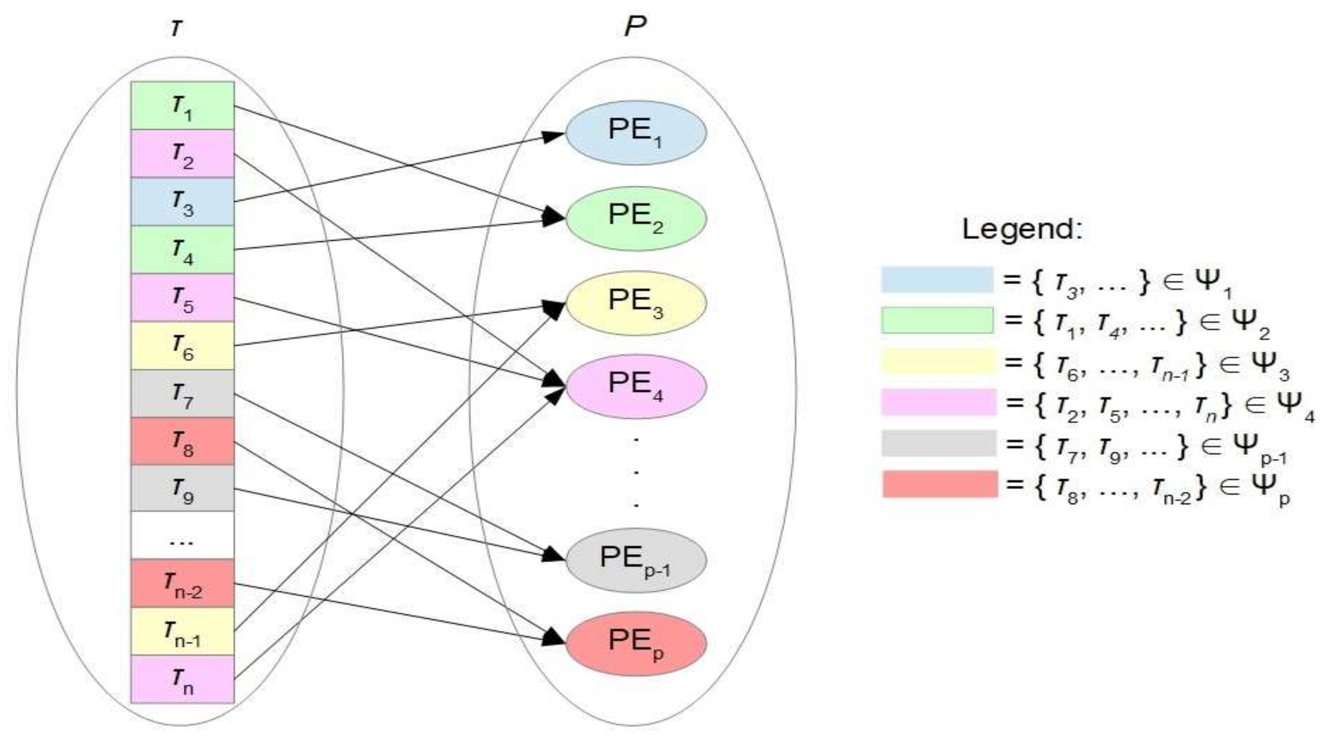 Mathematics 10 01537 g002 550