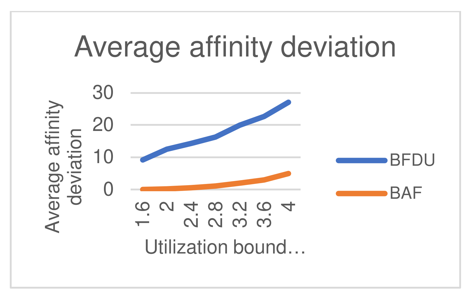 Mathematics 10 01537 g005 550