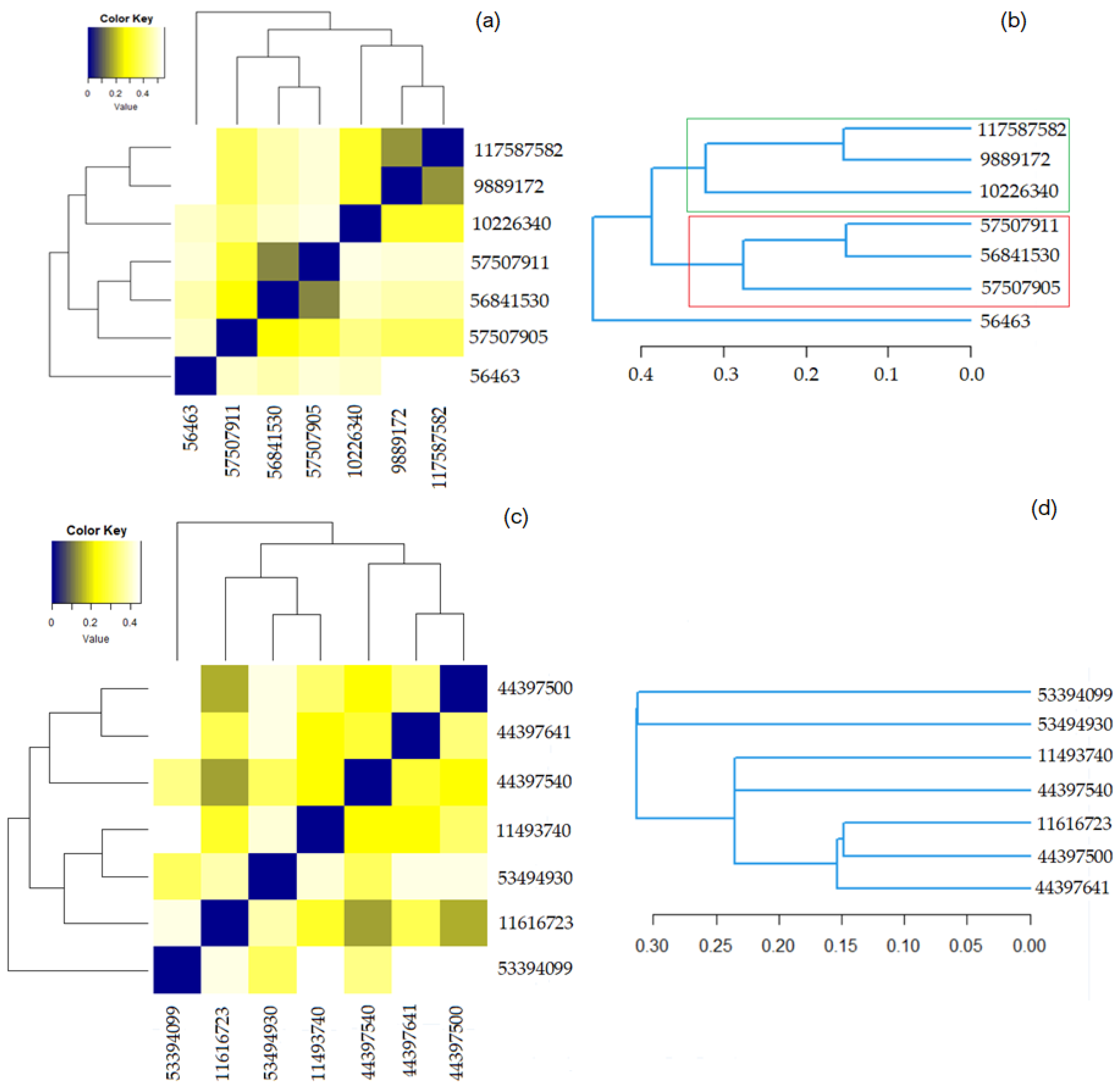Mathematics 10 01543 g005 550