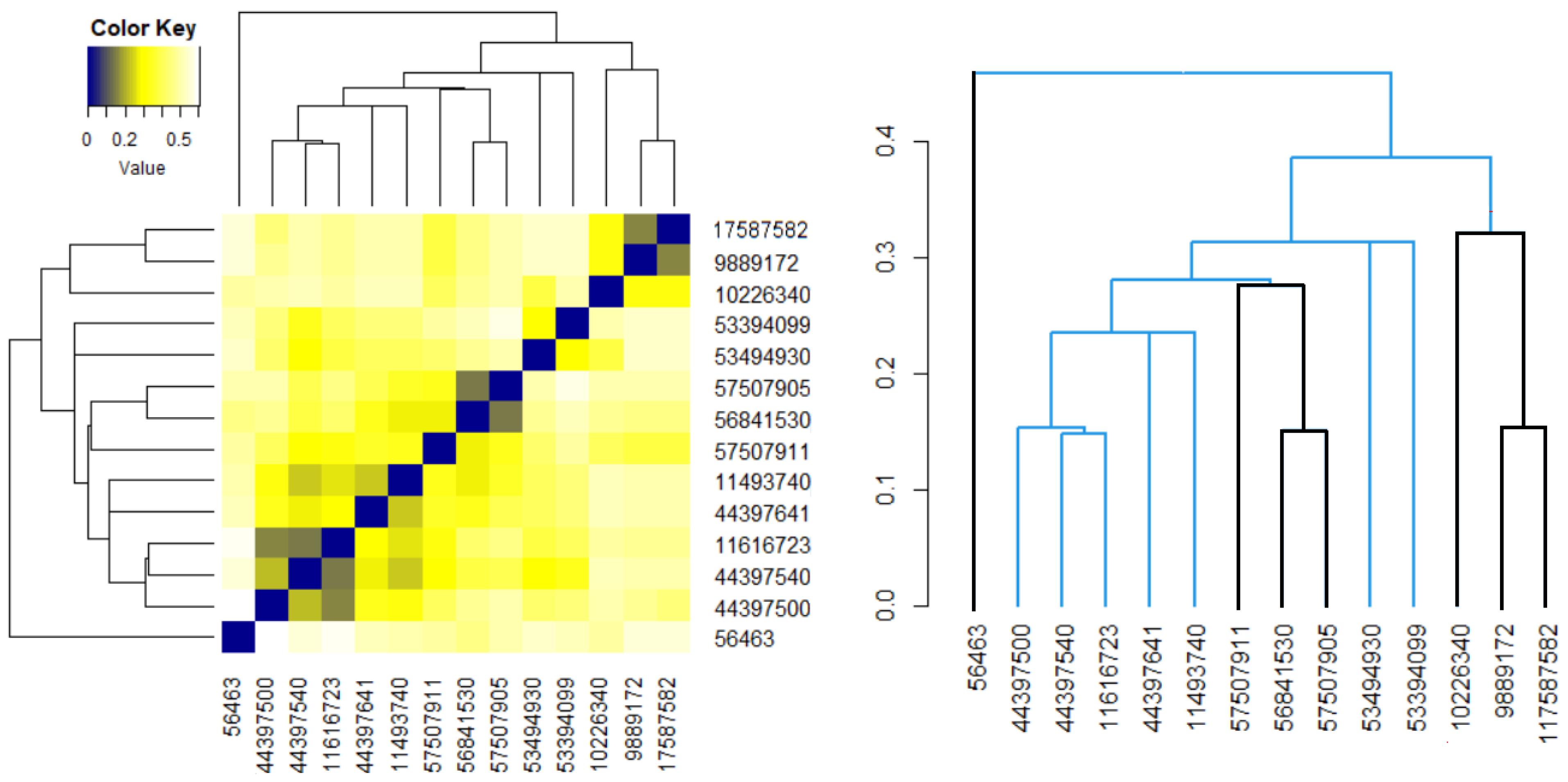 Mathematics 10 01543 g006 550
