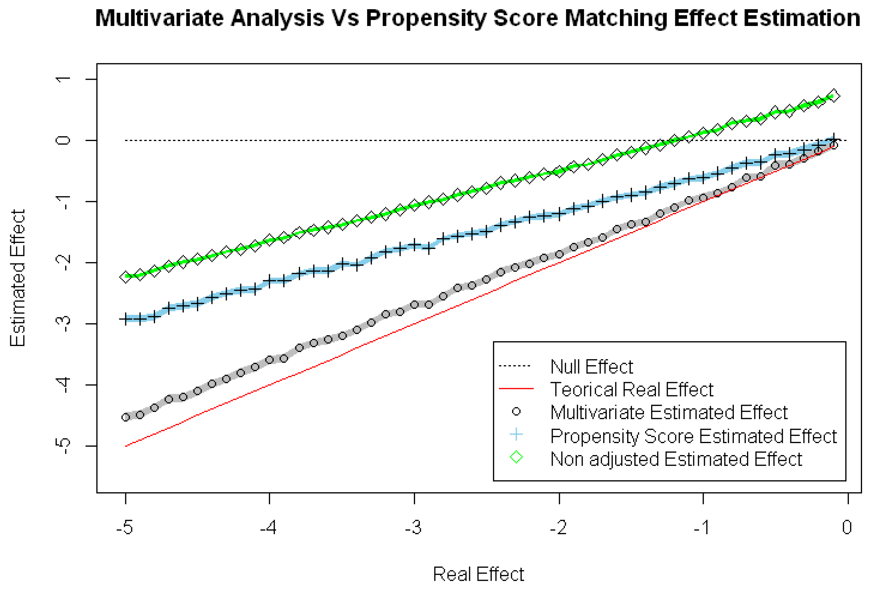 Mathematics 10 01547 g002 550