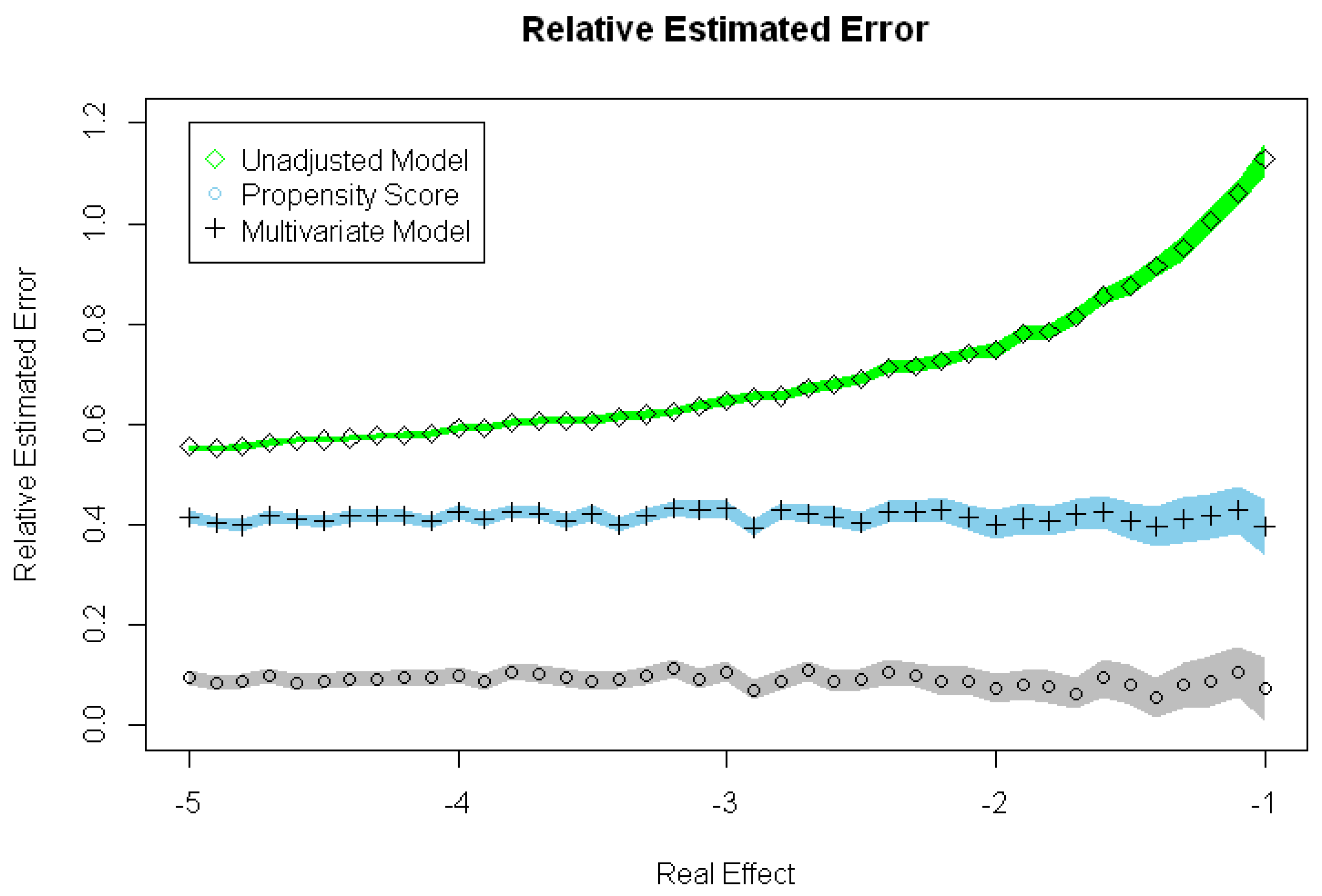 Mathematics 10 01547 g003 550
