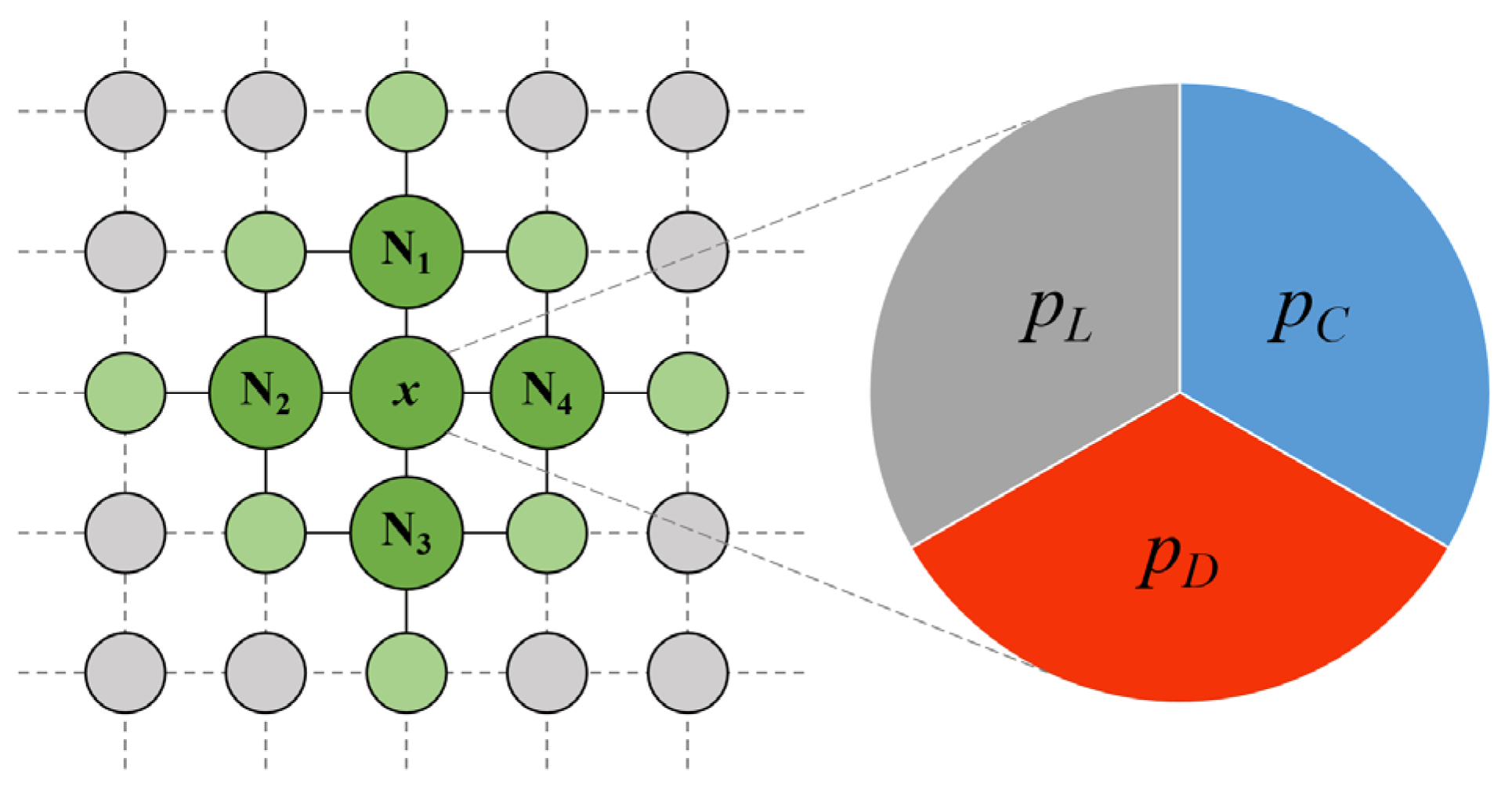 Mathematics 10 01550 g002