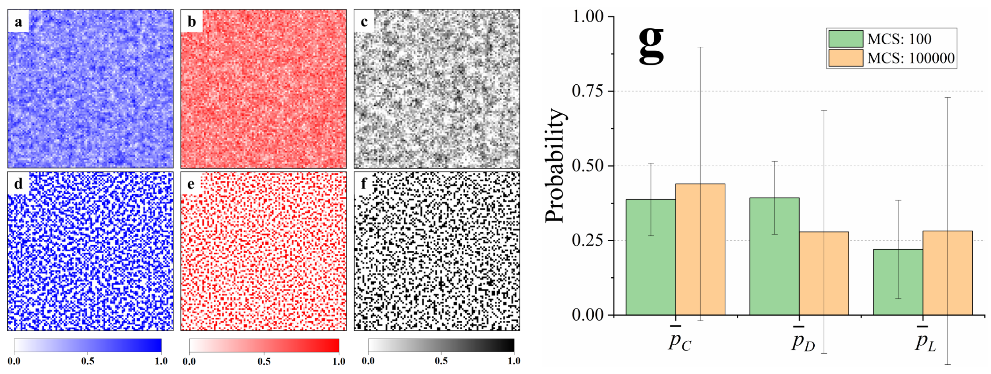 Mathematics 10 01550 g006