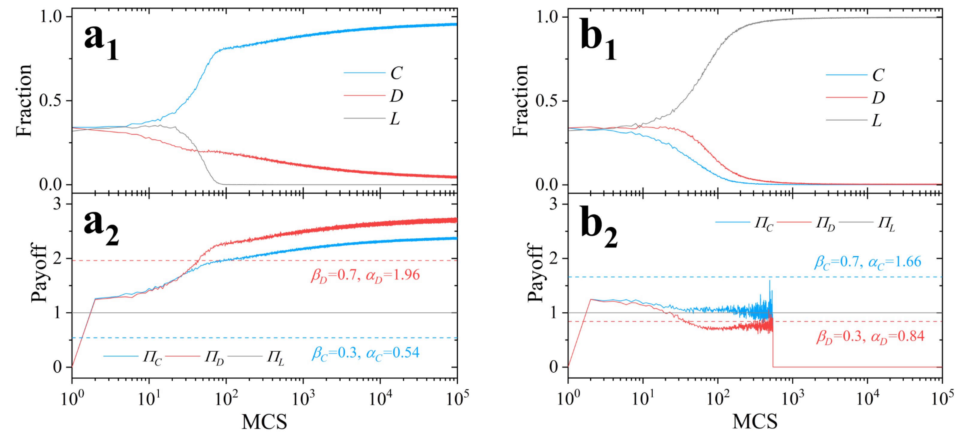 Mathematics 10 01550 g008