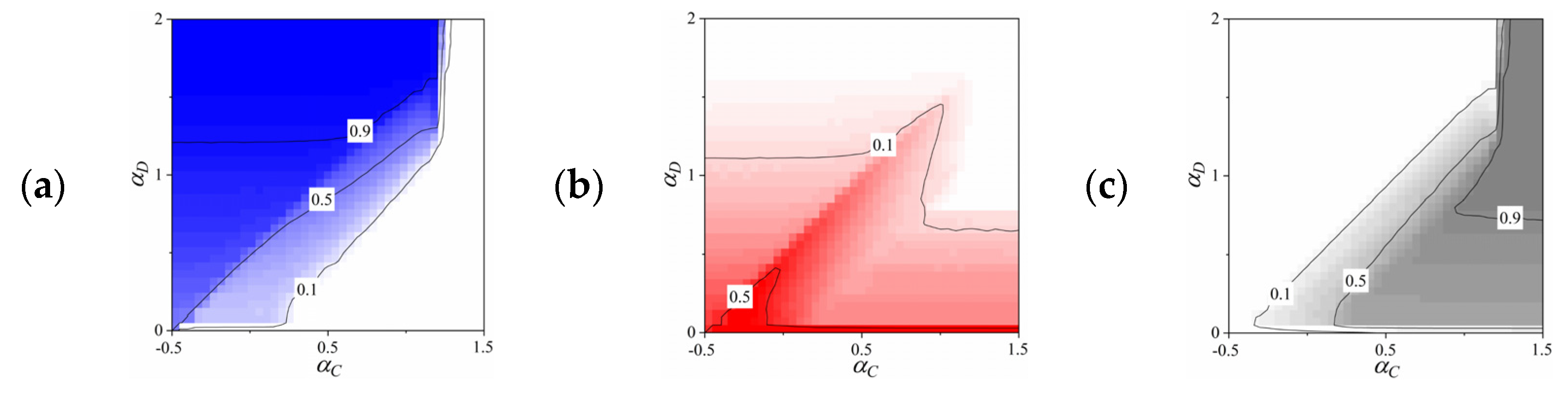 Mathematics 10 01550 g0a2a