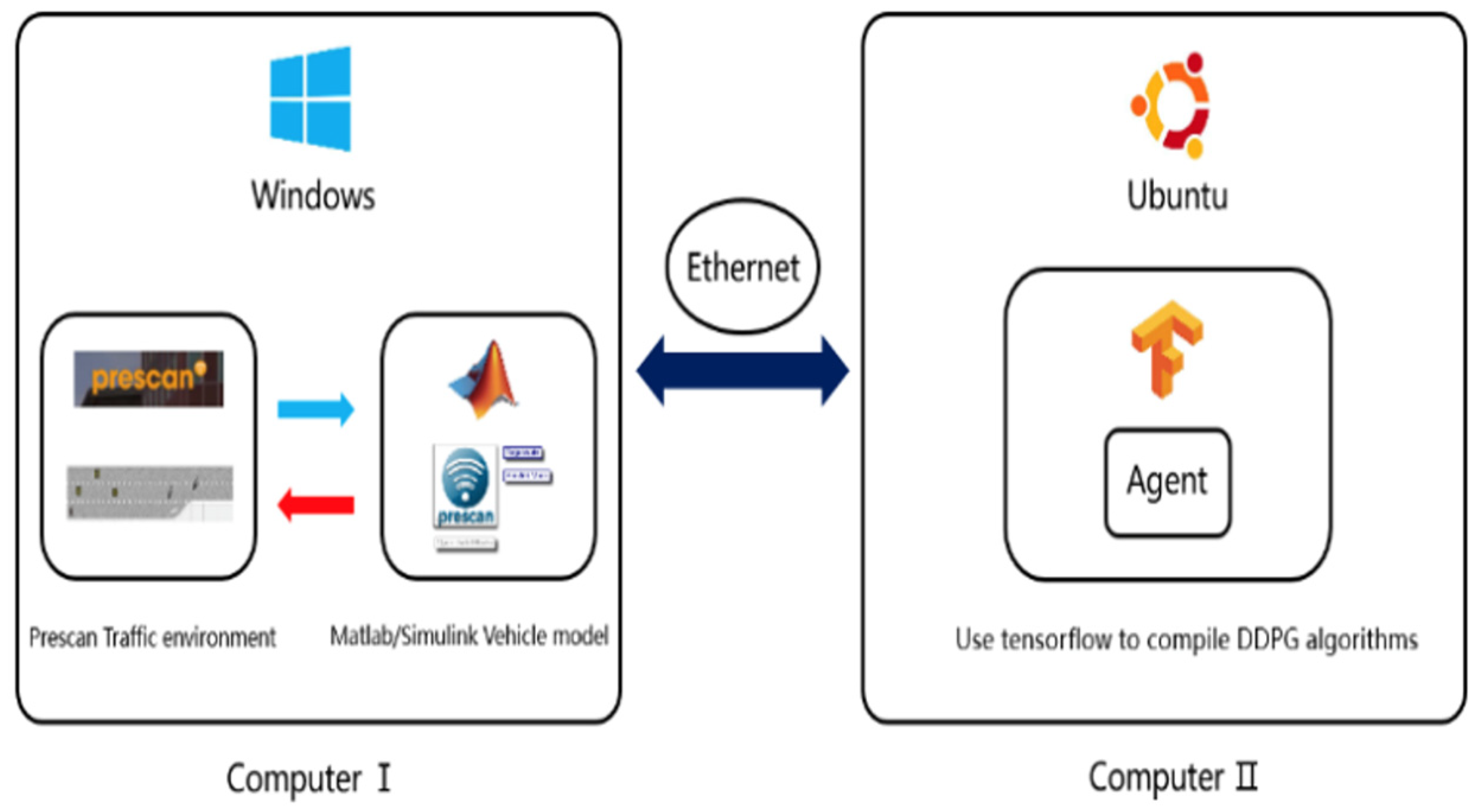 Mathematics 10 01551 g008 550