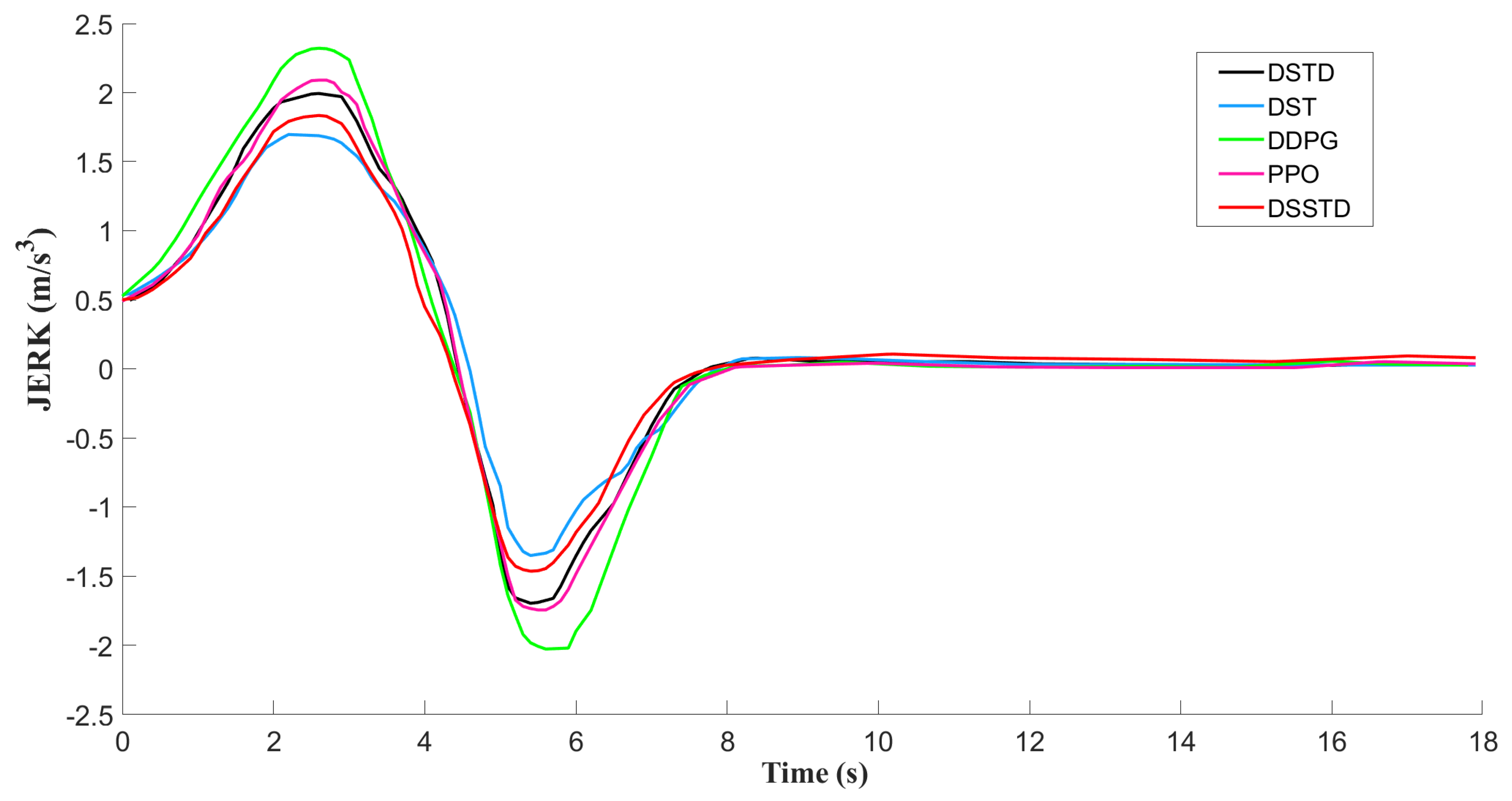 Mathematics 10 01551 g014 550