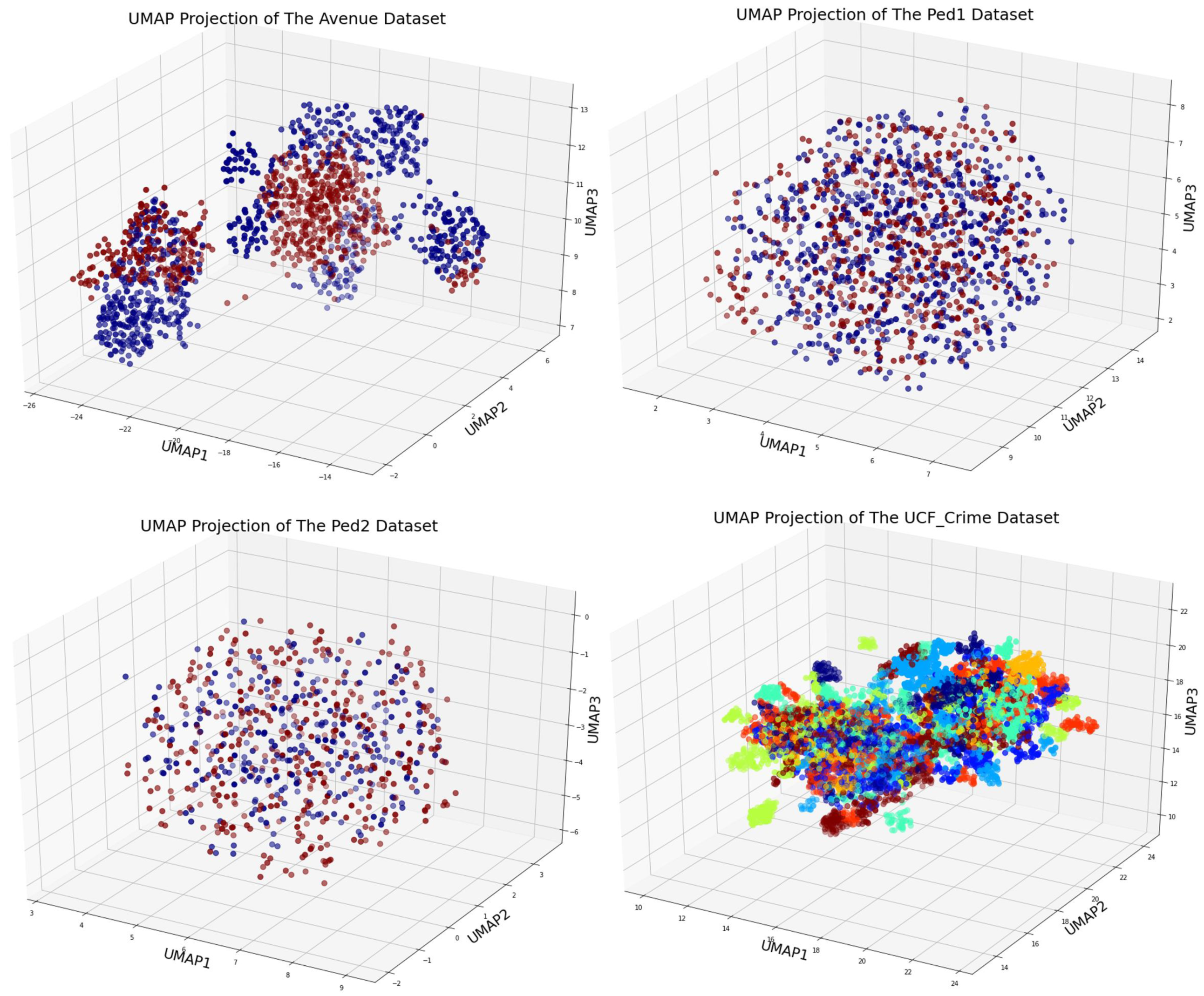 Mathematics 10 01555 g004 550