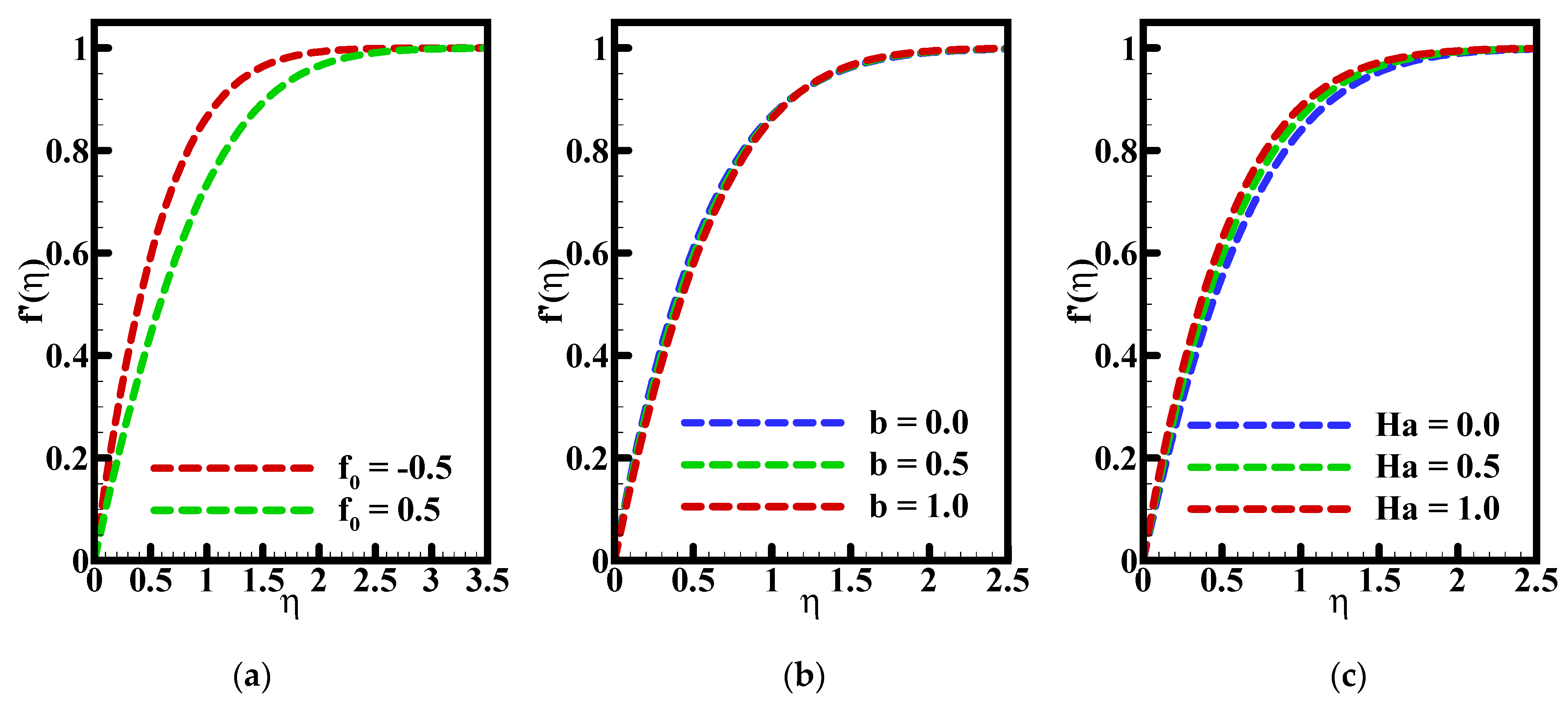 Mathematics 10 01556 g002