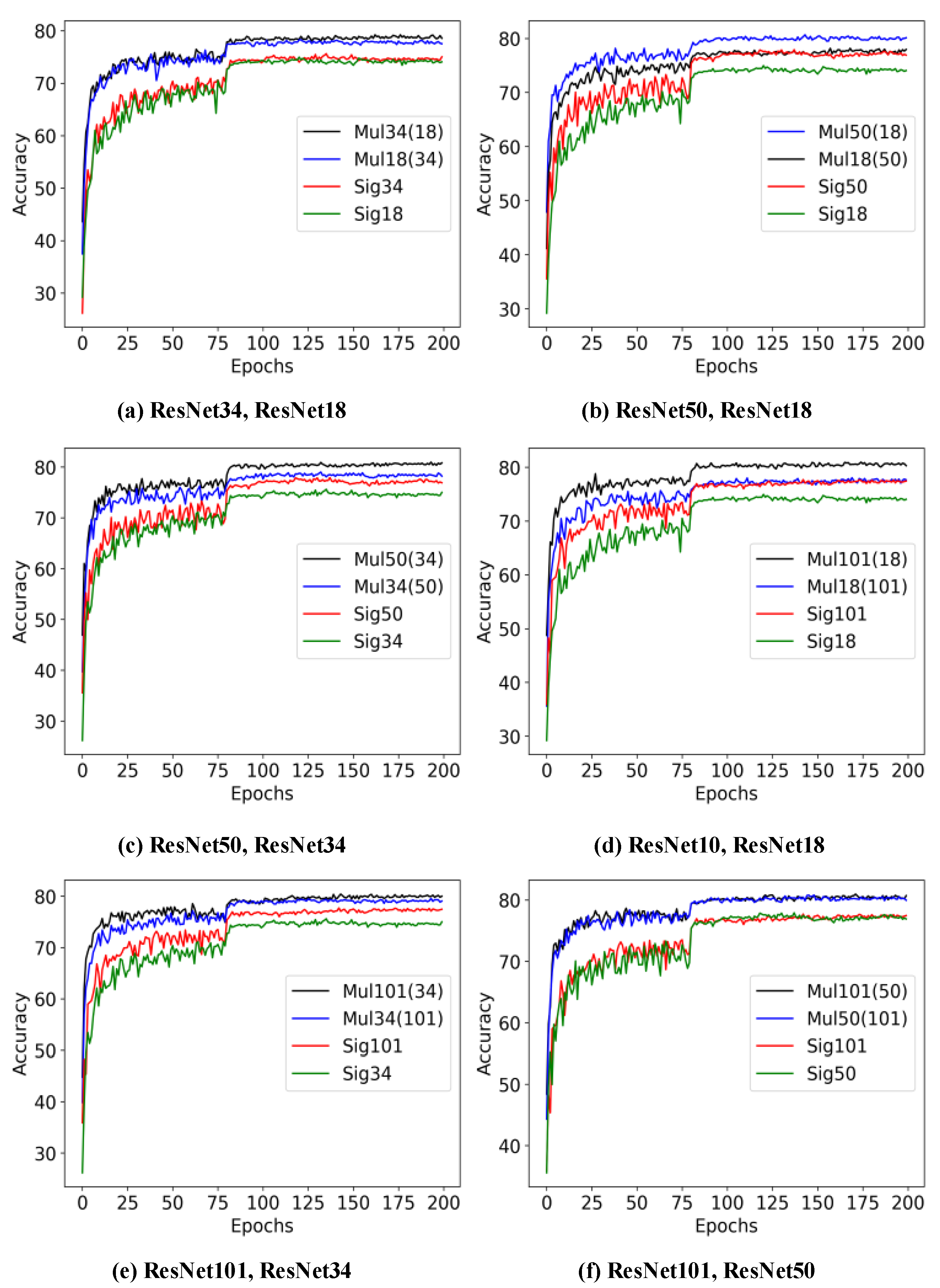 Mathematics 10 01557 g005 550