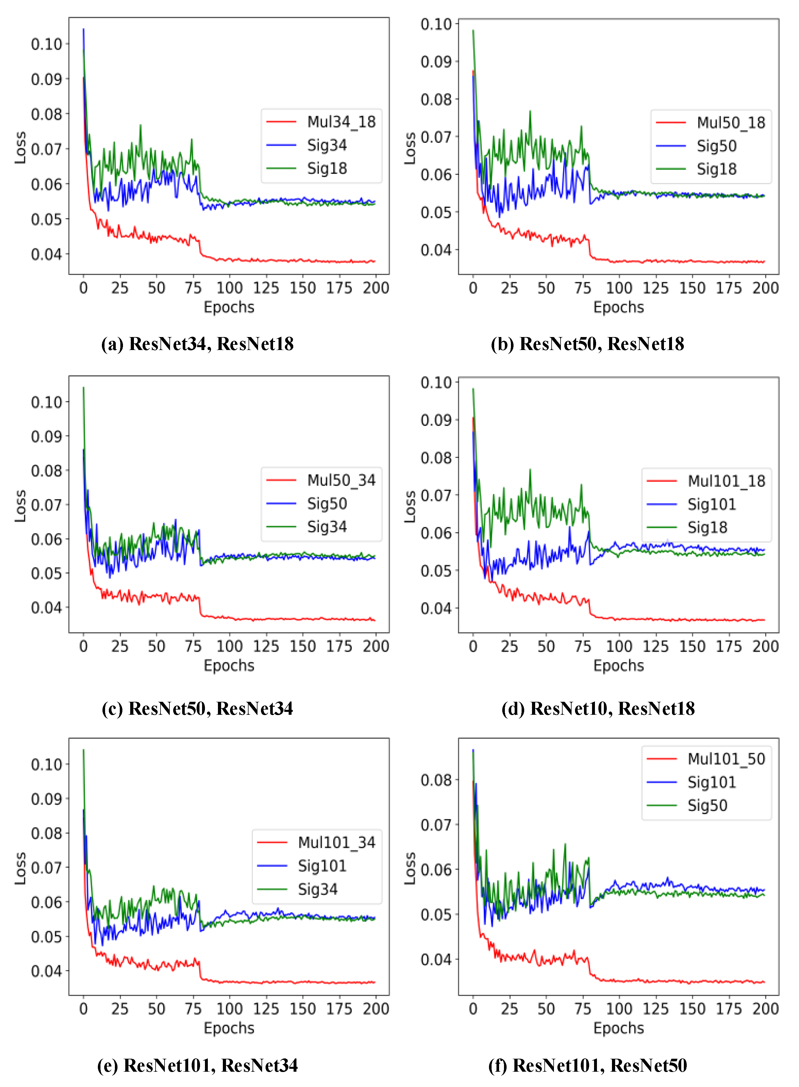 Mathematics 10 01557 g006 550
