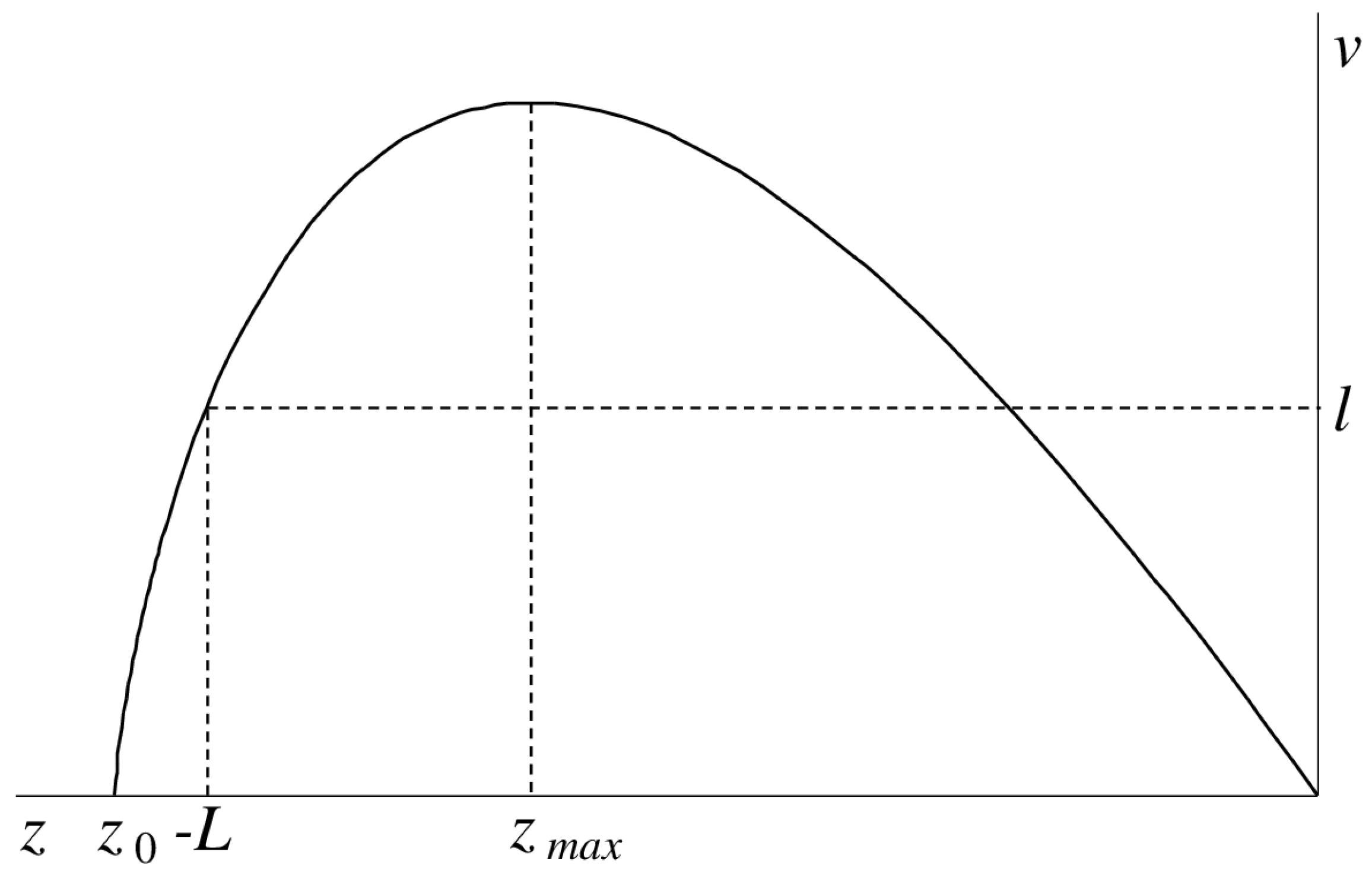 Mathematics 10 01559 g002 550