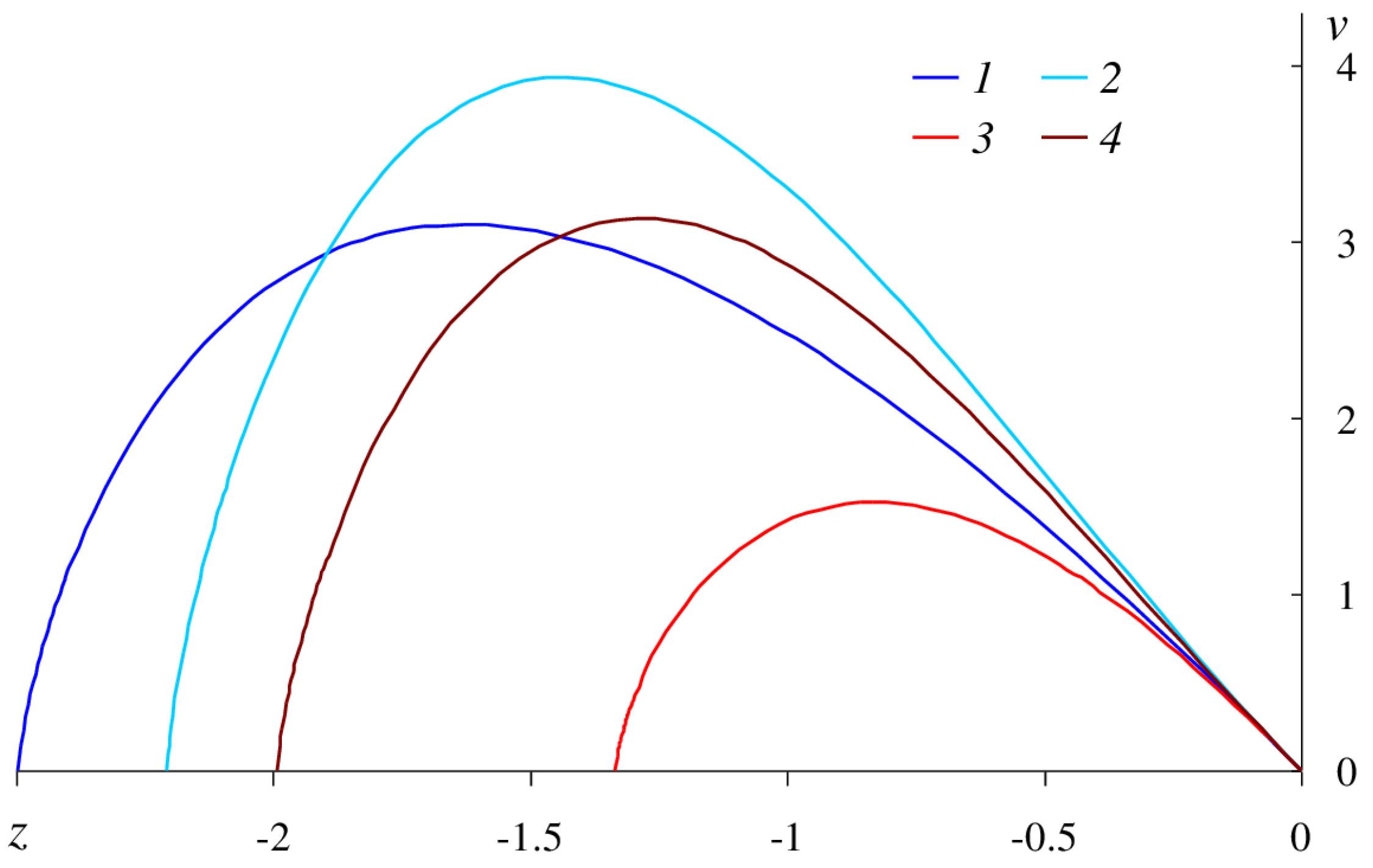 Mathematics 10 01559 g003