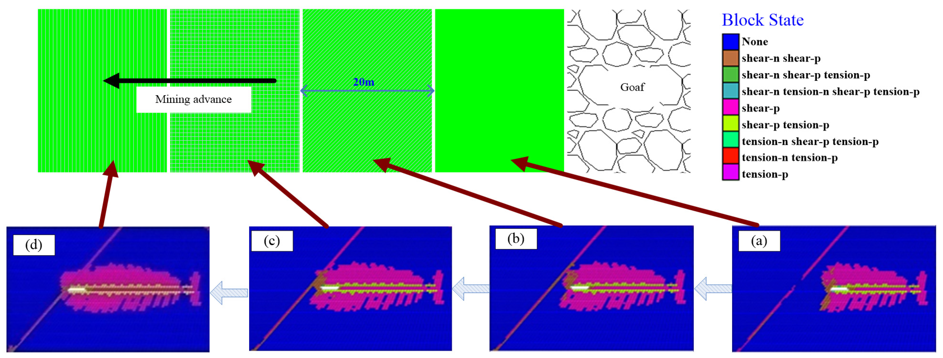 Mathematics 10 01561 g011