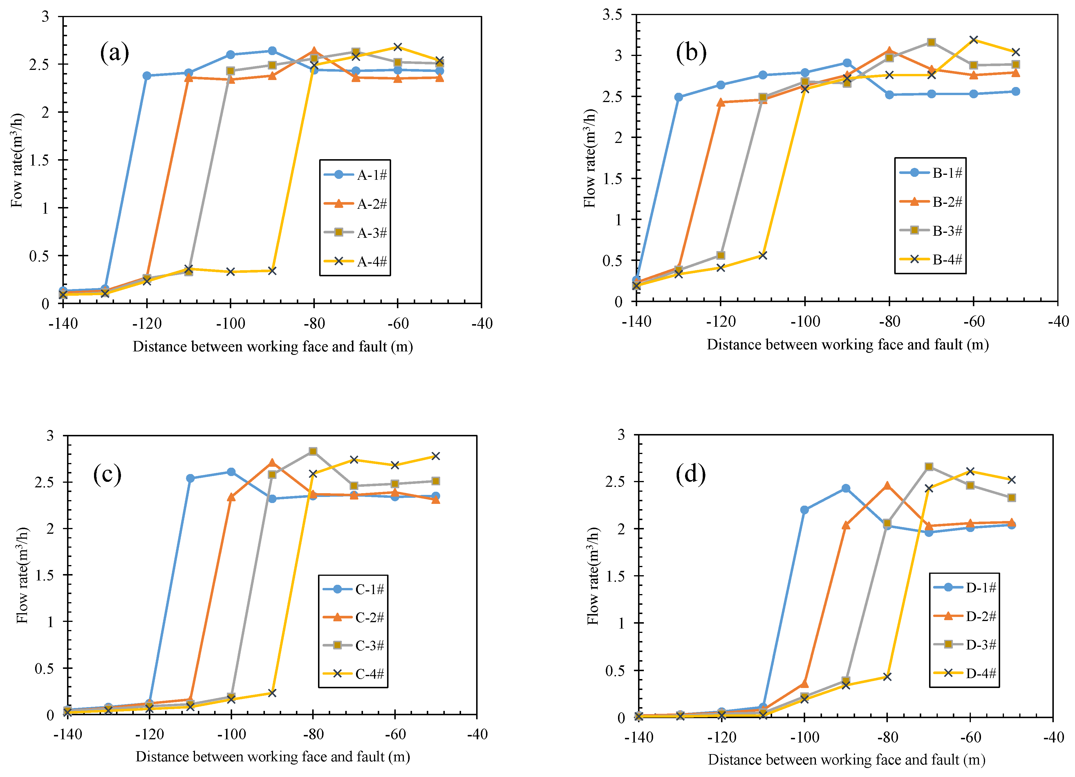 Mathematics 10 01561 g013