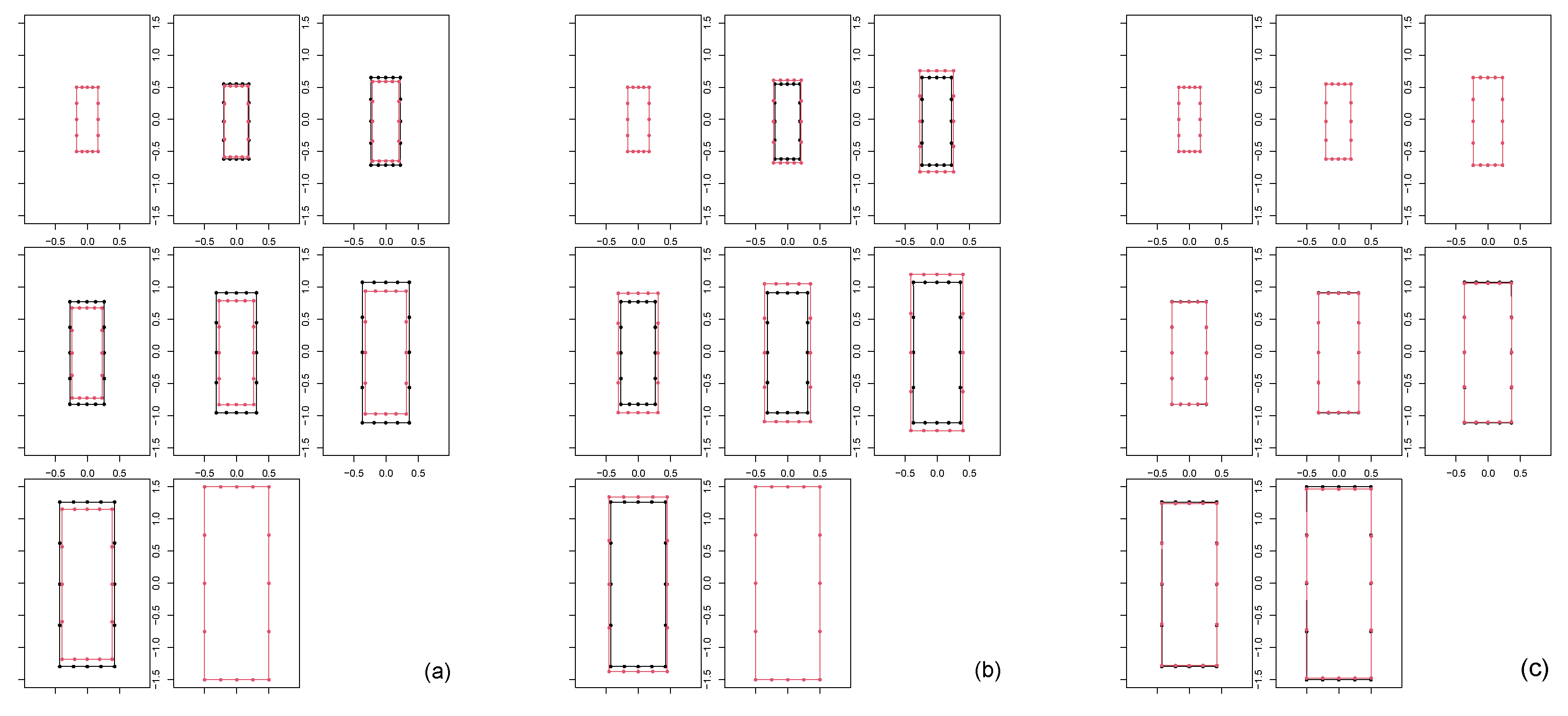 Mathematics 10 01562 g002 550