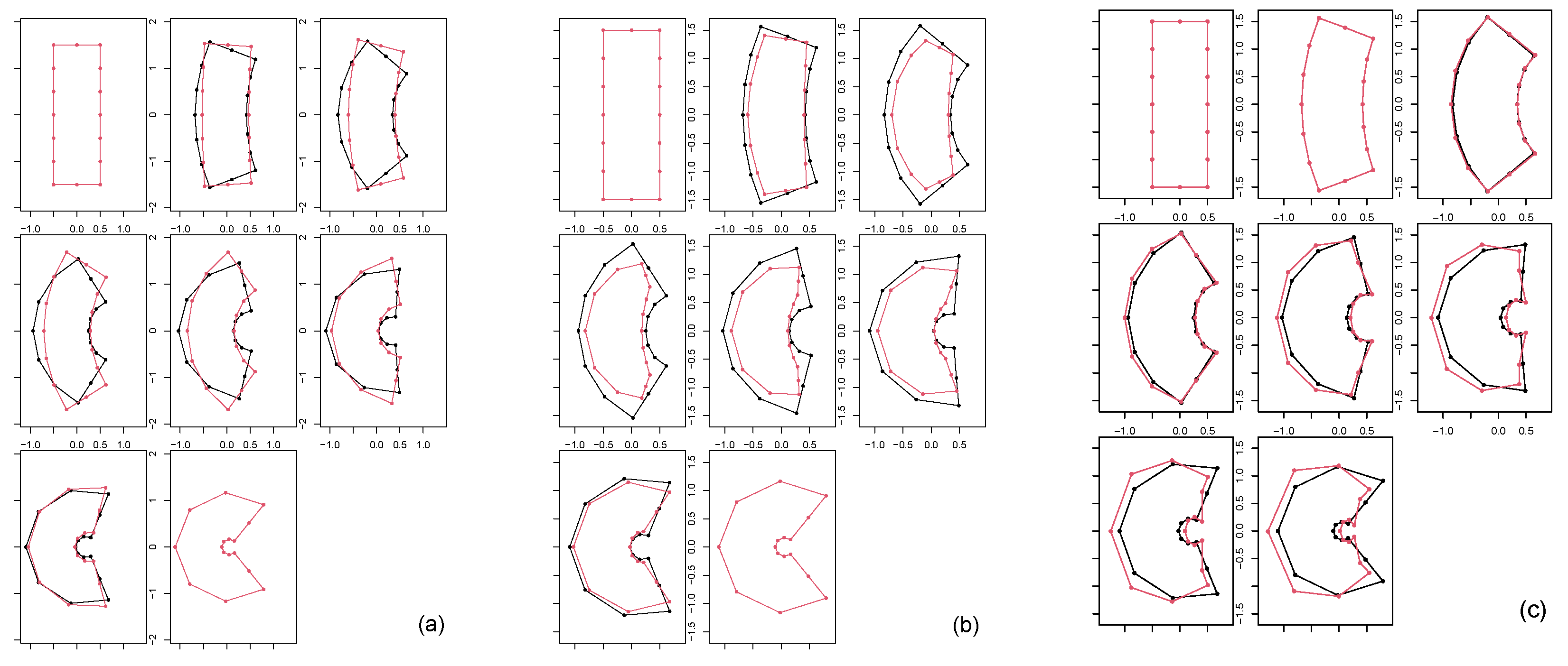 Mathematics 10 01562 g007 550