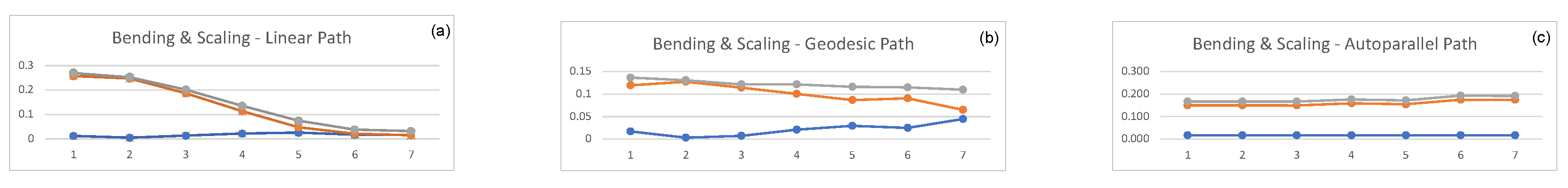 Mathematics 10 01562 g011 550
