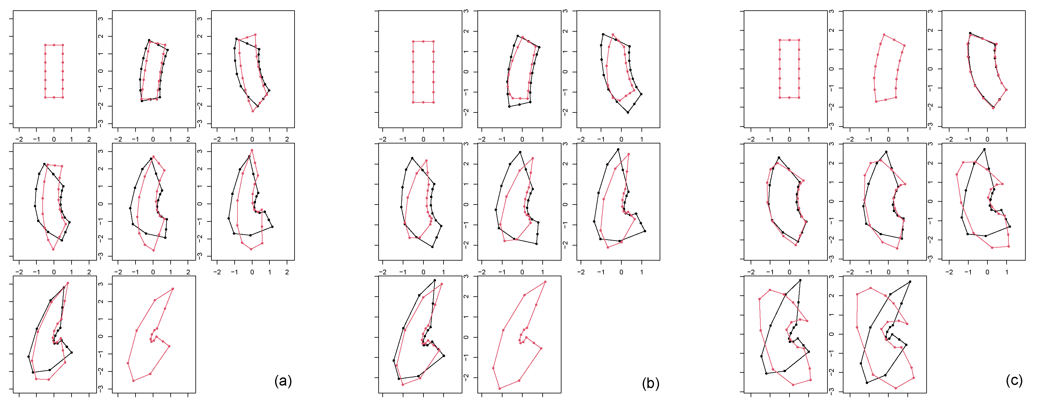 Mathematics 10 01562 g013 550