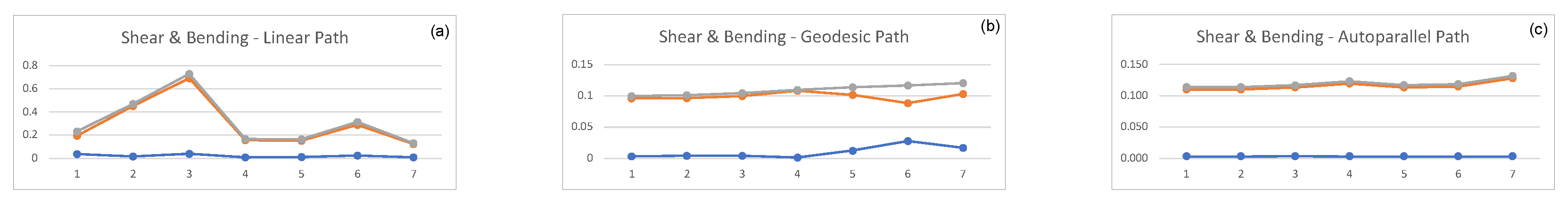 Mathematics 10 01562 g014 550