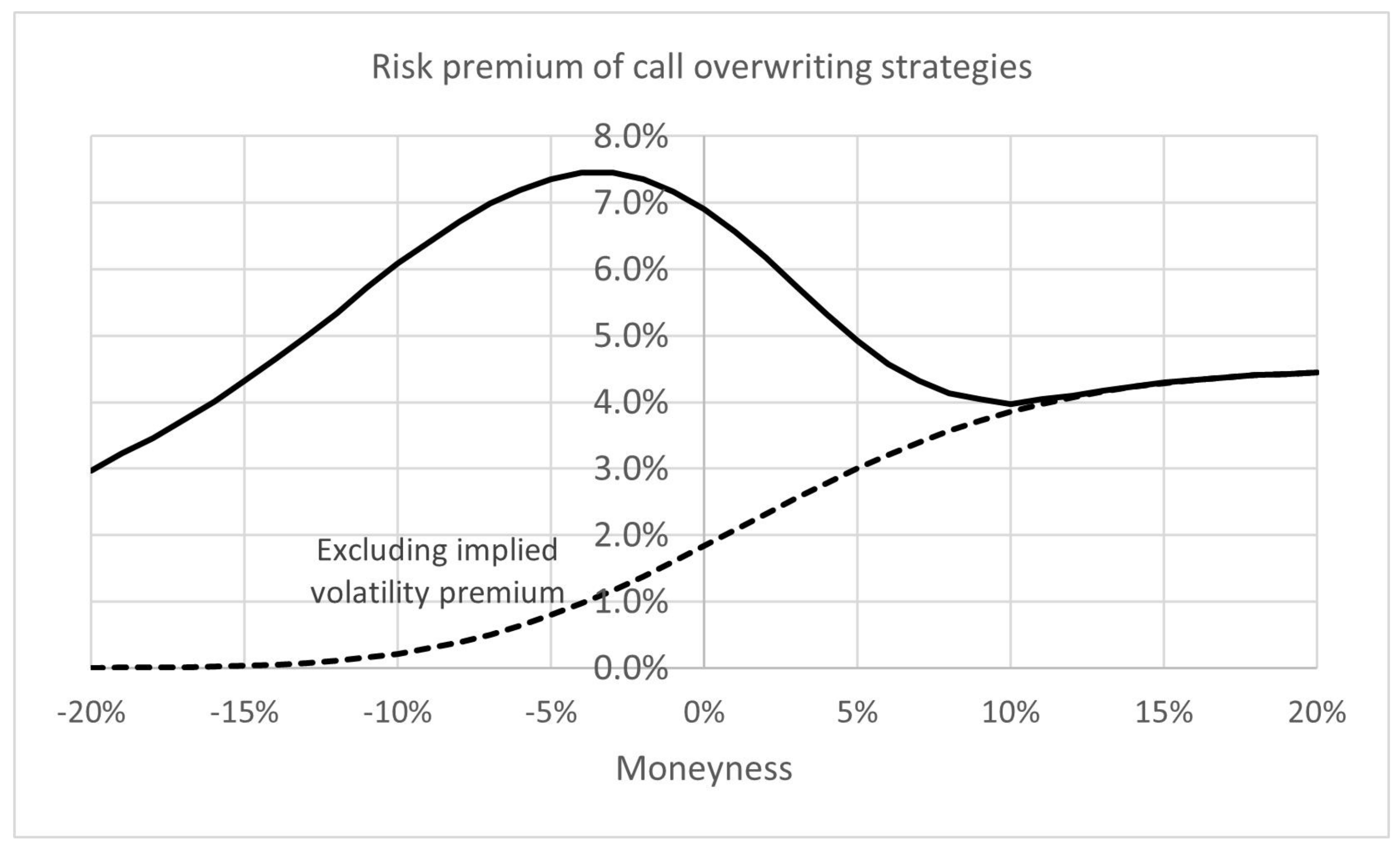 Mathematics 10 01563 g004 550