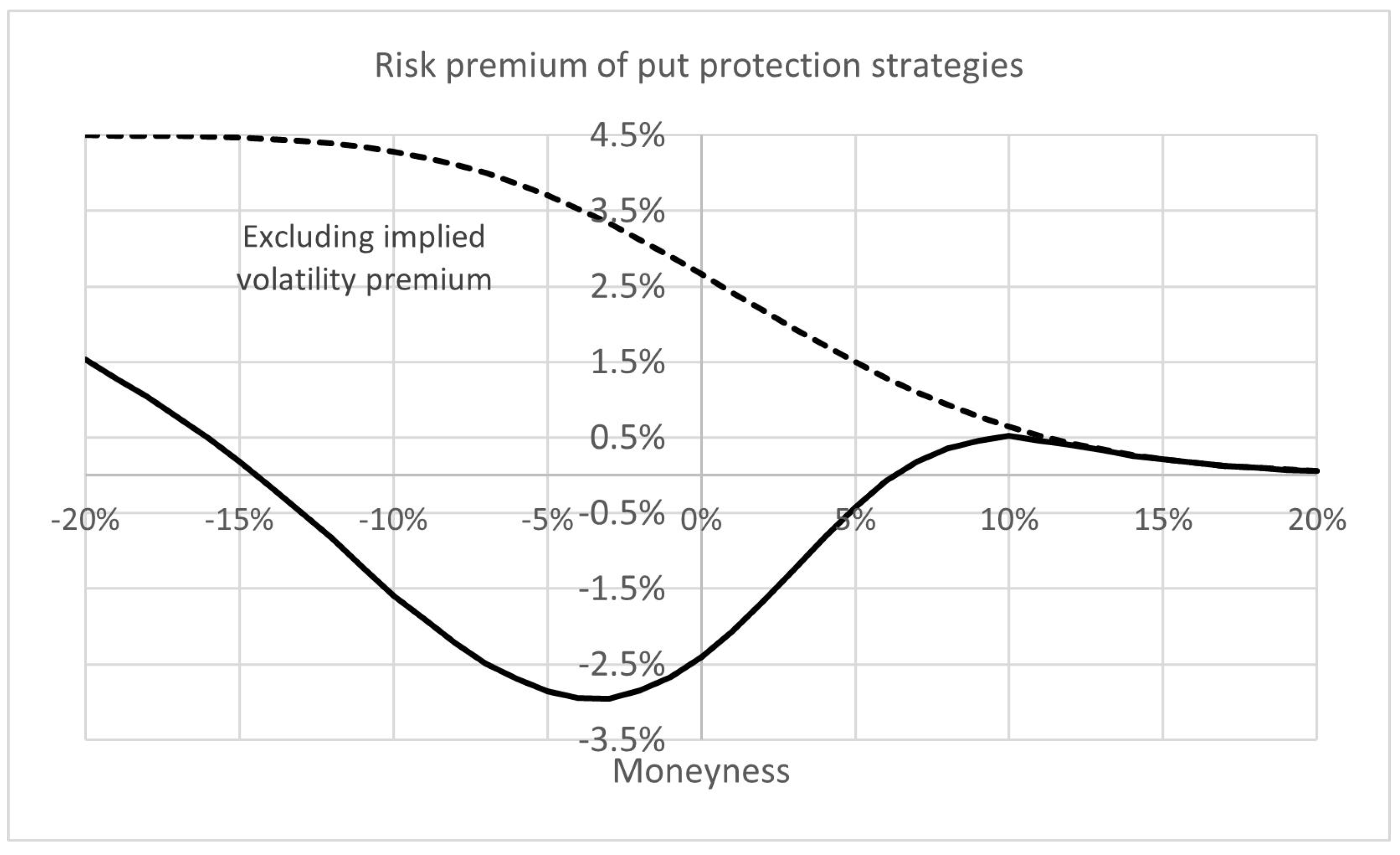 Mathematics 10 01563 g010 550