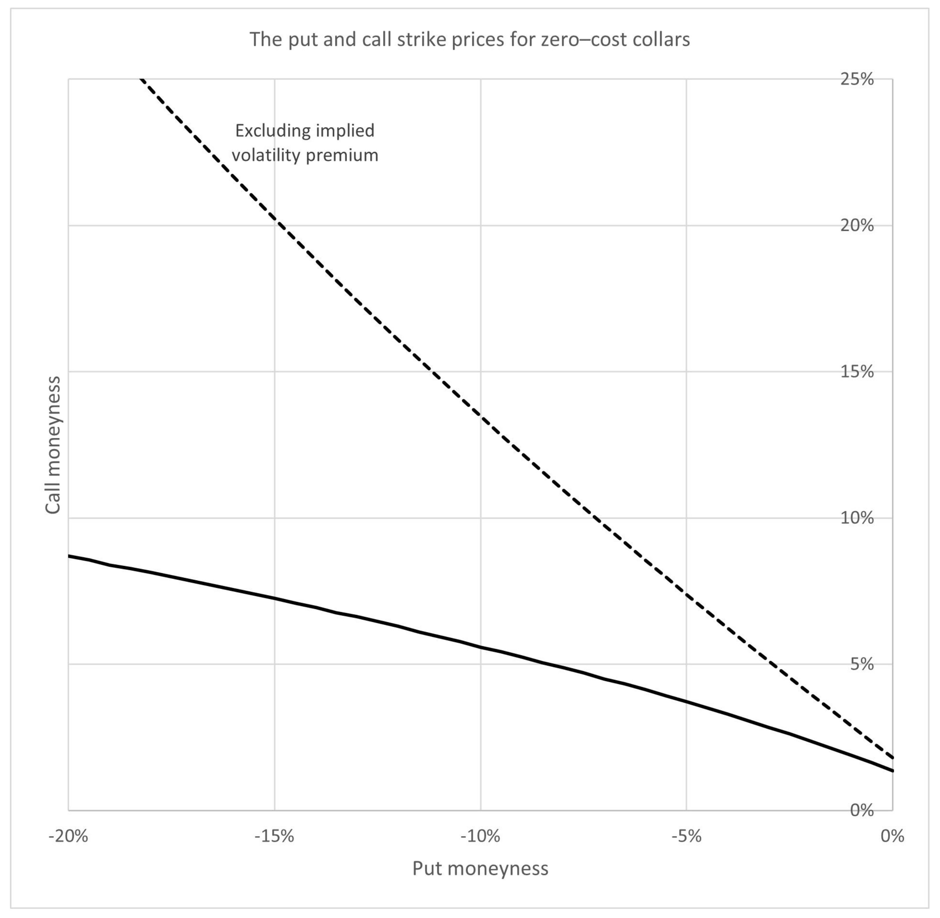 Mathematics 10 01563 g014 550