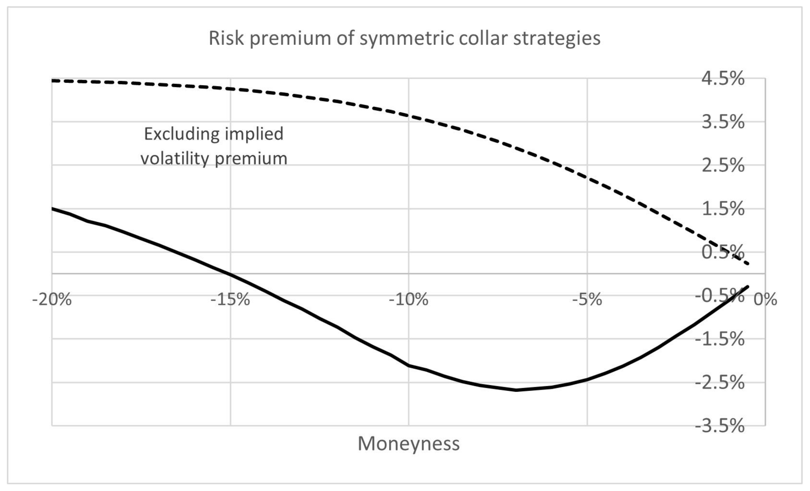 Mathematics 10 01563 g015 550