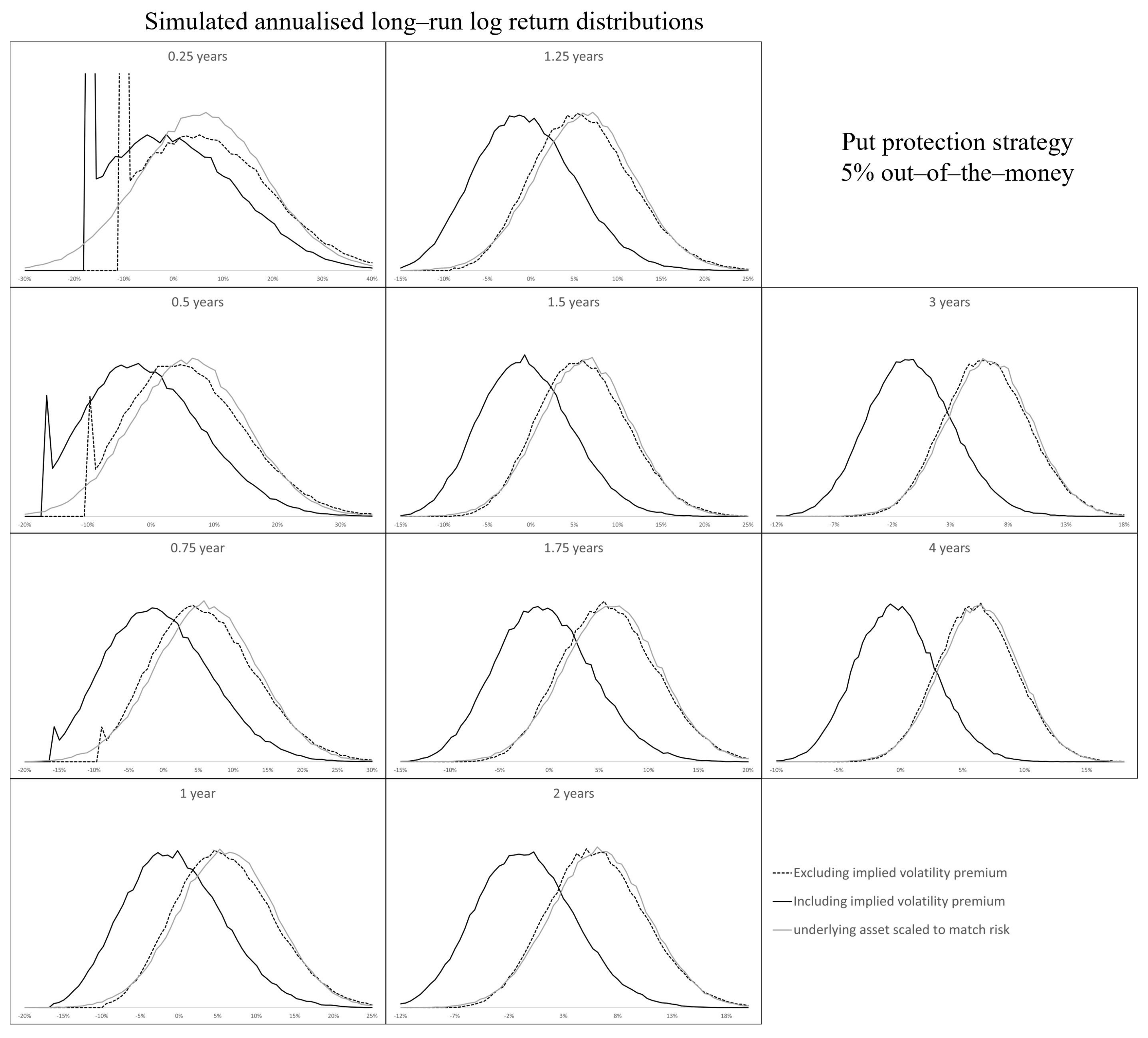 Mathematics 10 01563 g022 550