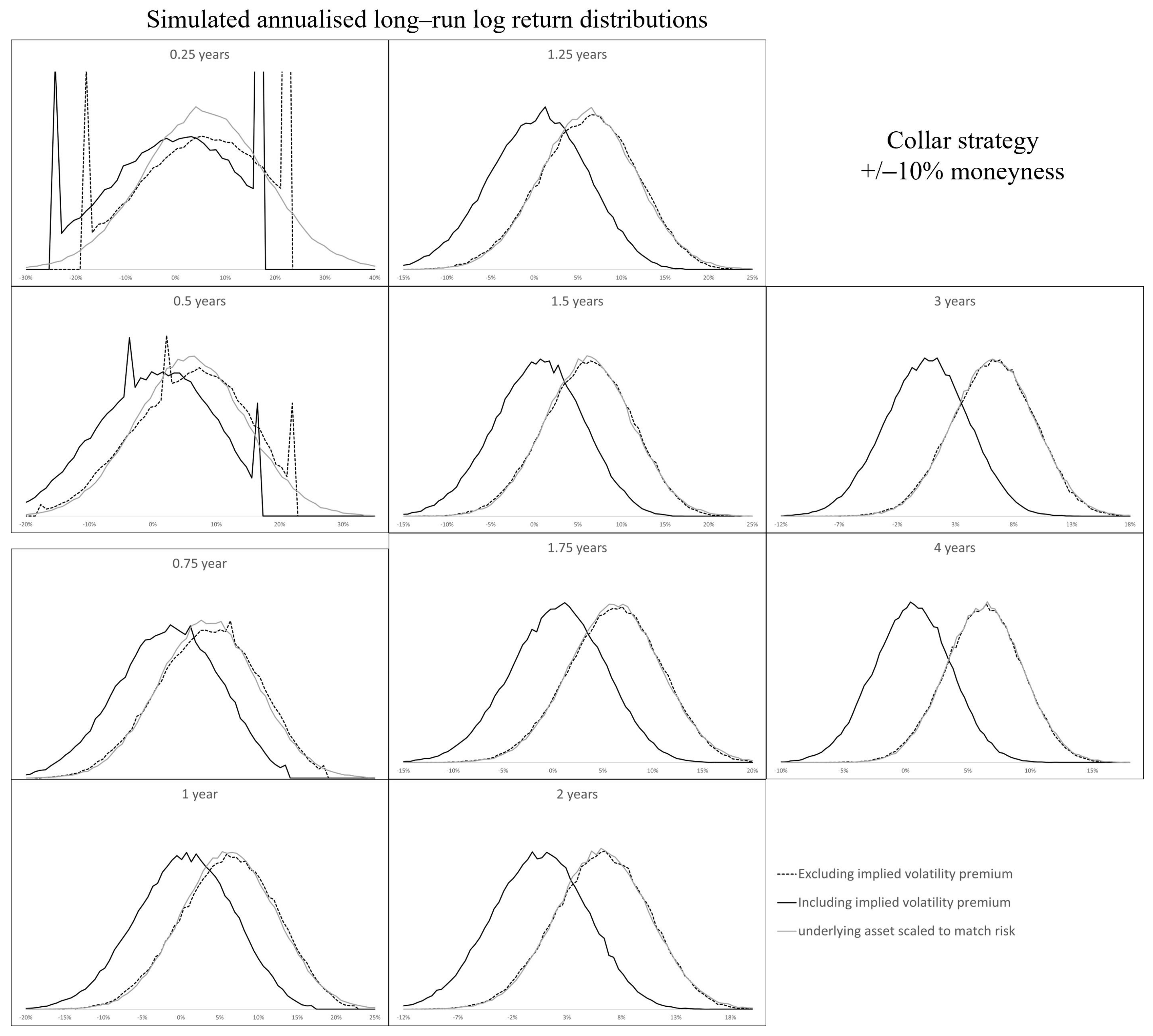 Mathematics 10 01563 g024 550
