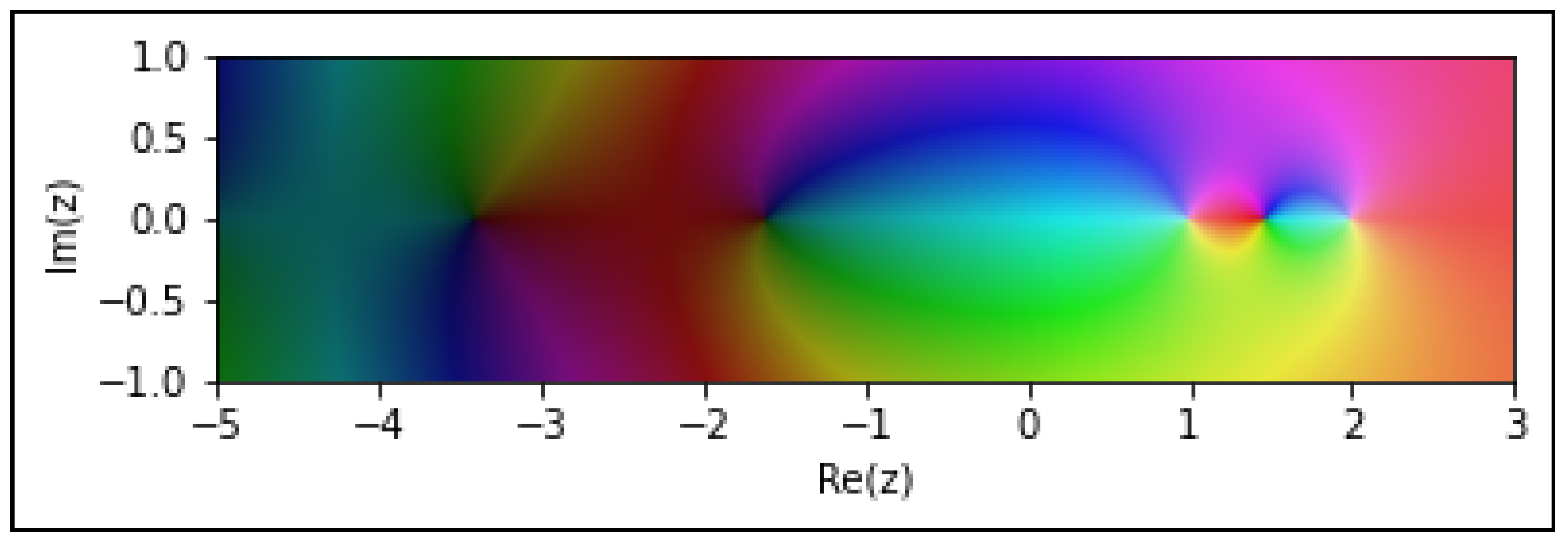 Mathematics 10 01566 g001 550