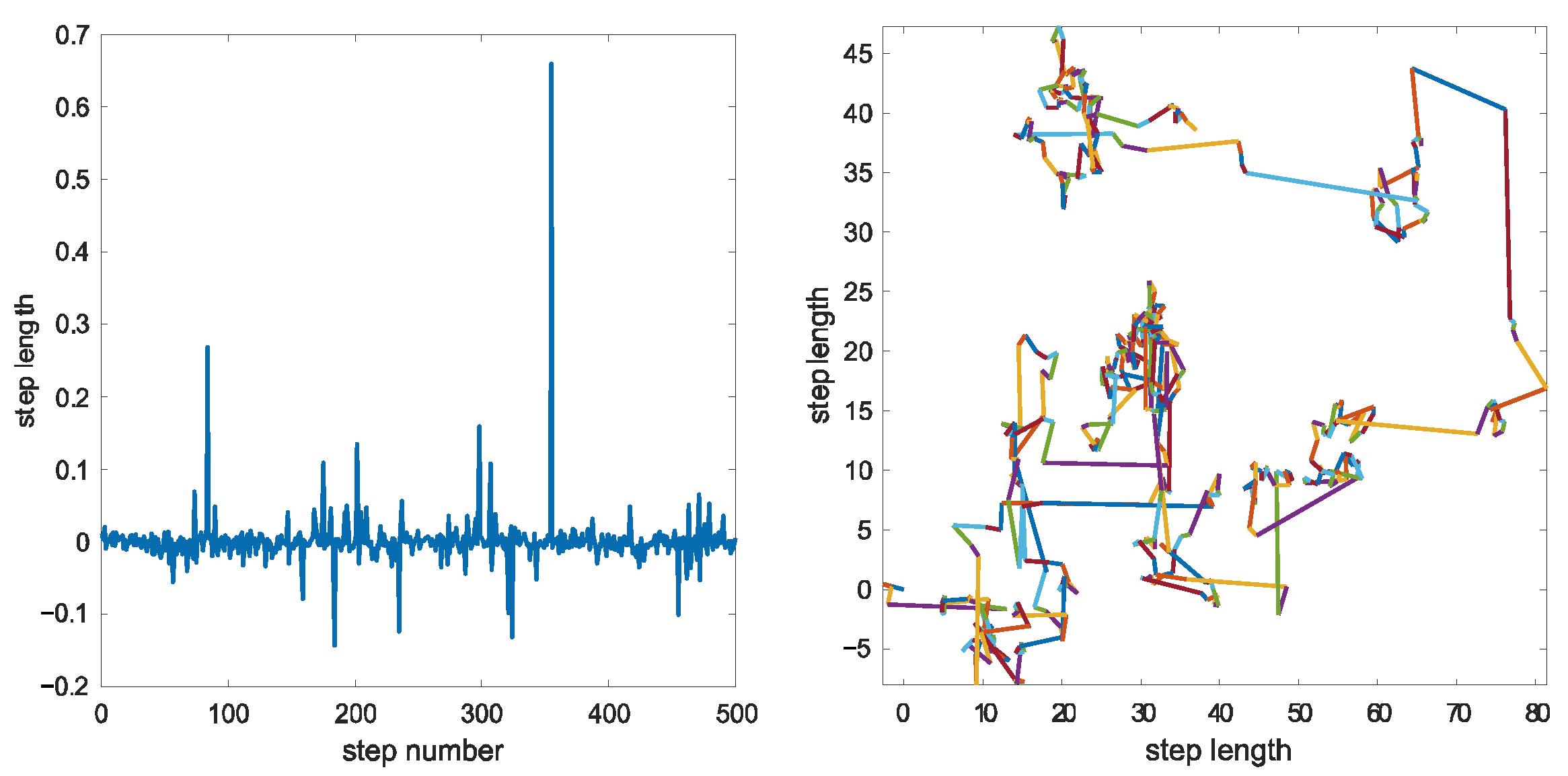 Mathematics 10 01567 g003 550