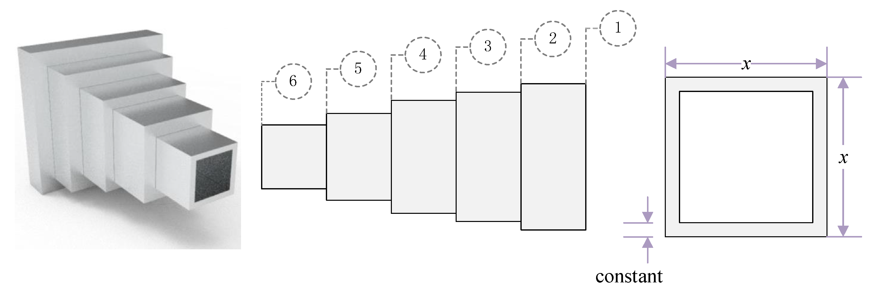 Mathematics 10 01567 g013 550