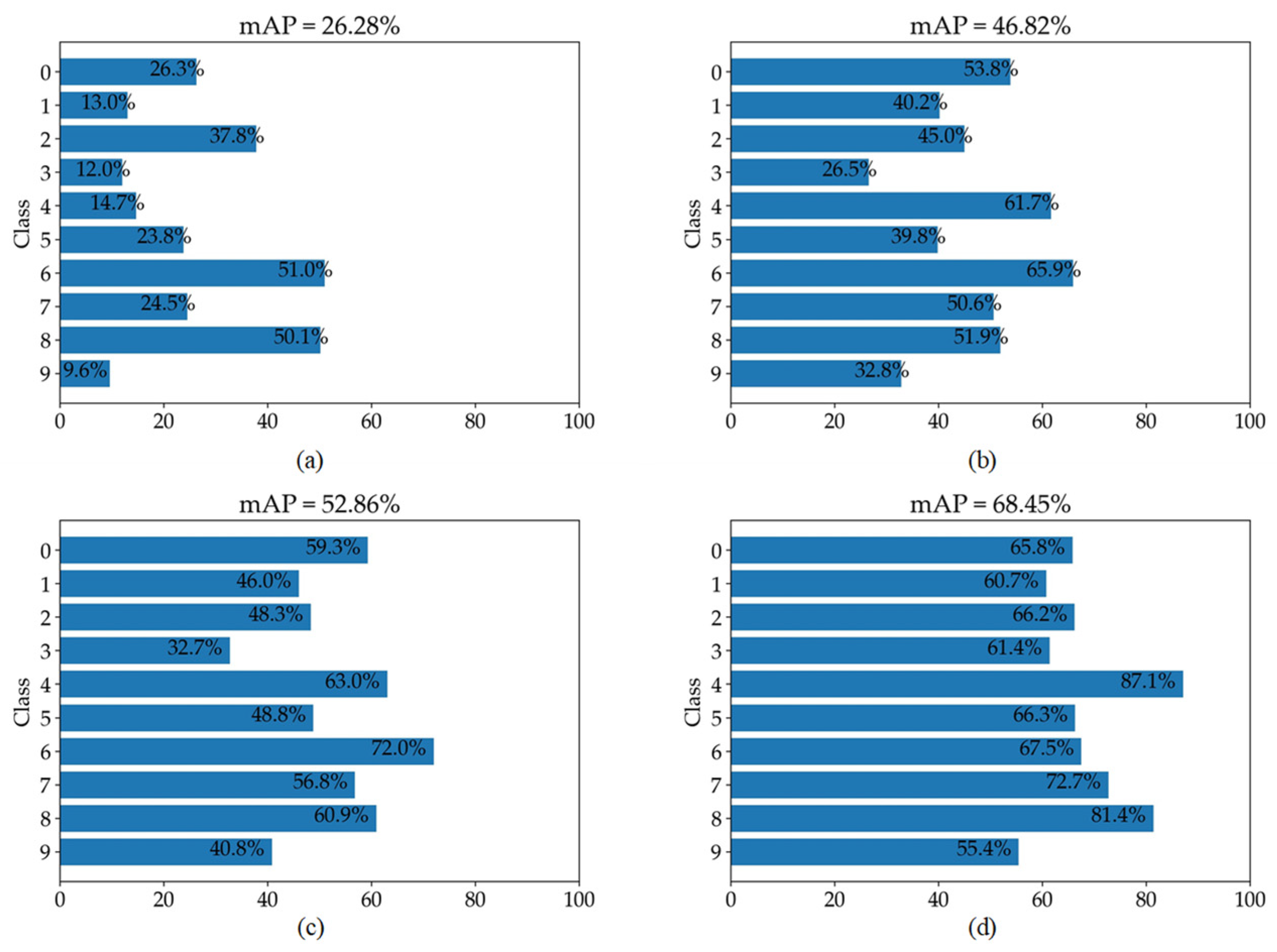 Mathematics 10 01569 g010 550