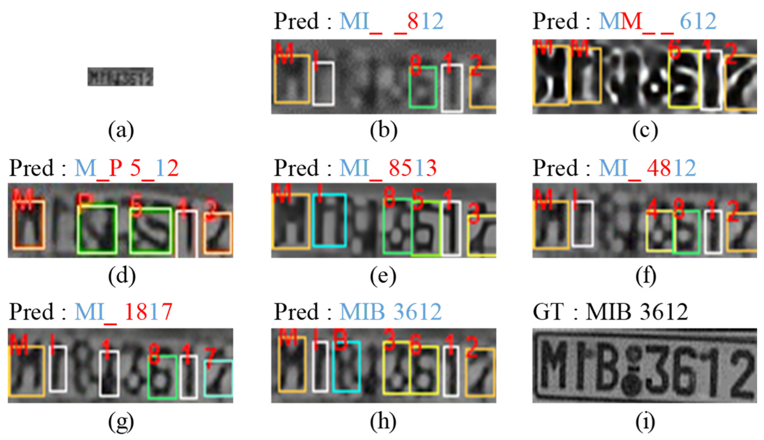 Mathematics 10 01569 g012 550