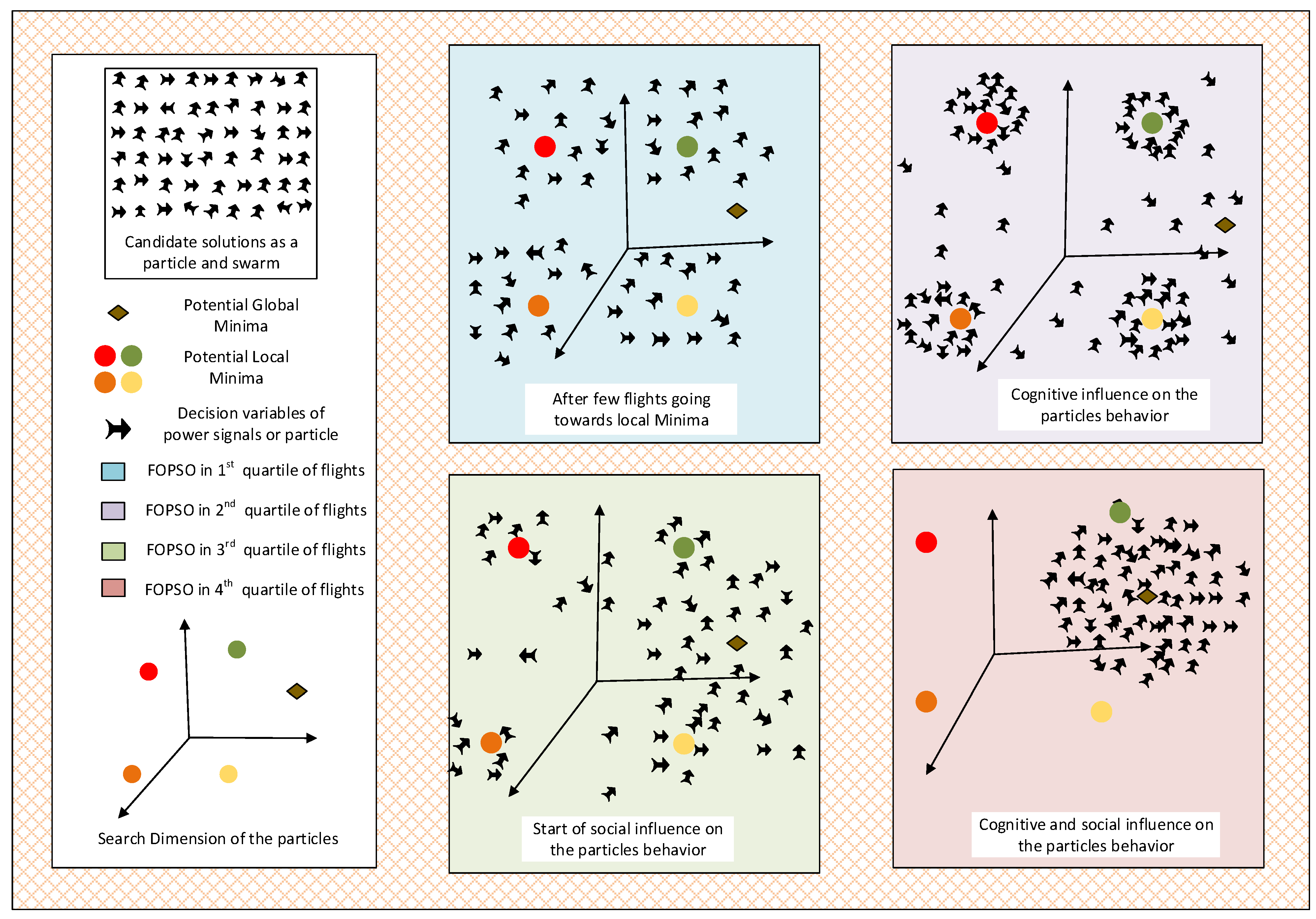Mathematics 10 01570 g003 550