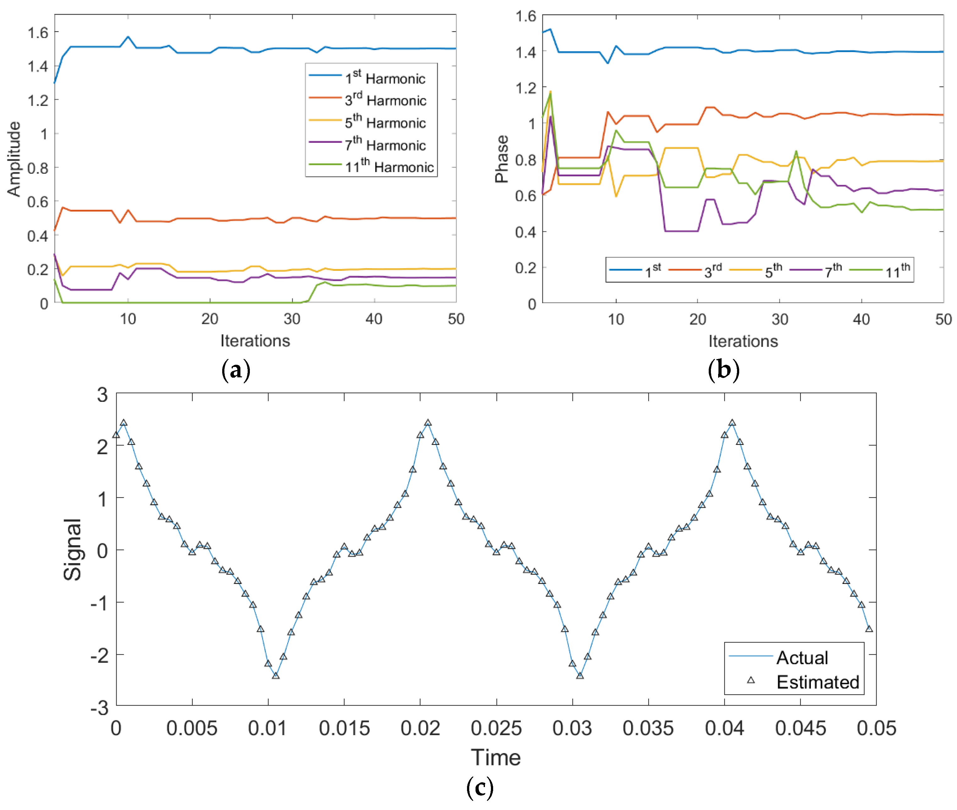 Mathematics 10 01570 g008 550