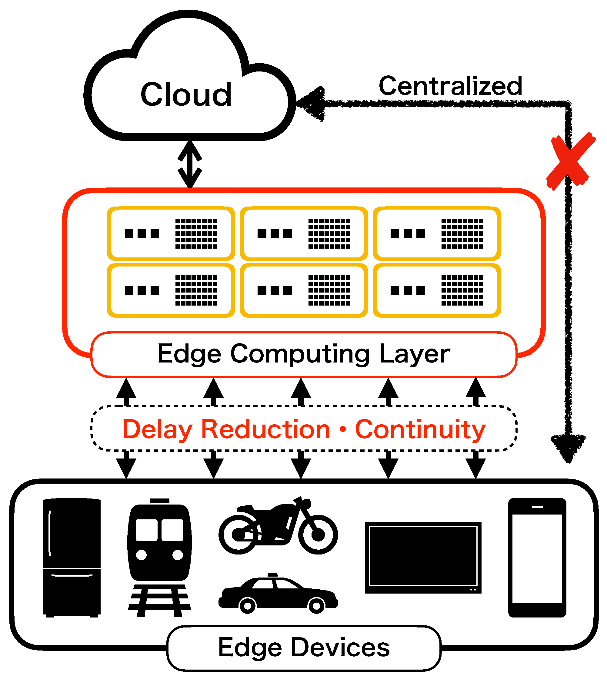 Mathematics 10 01572 g001 550