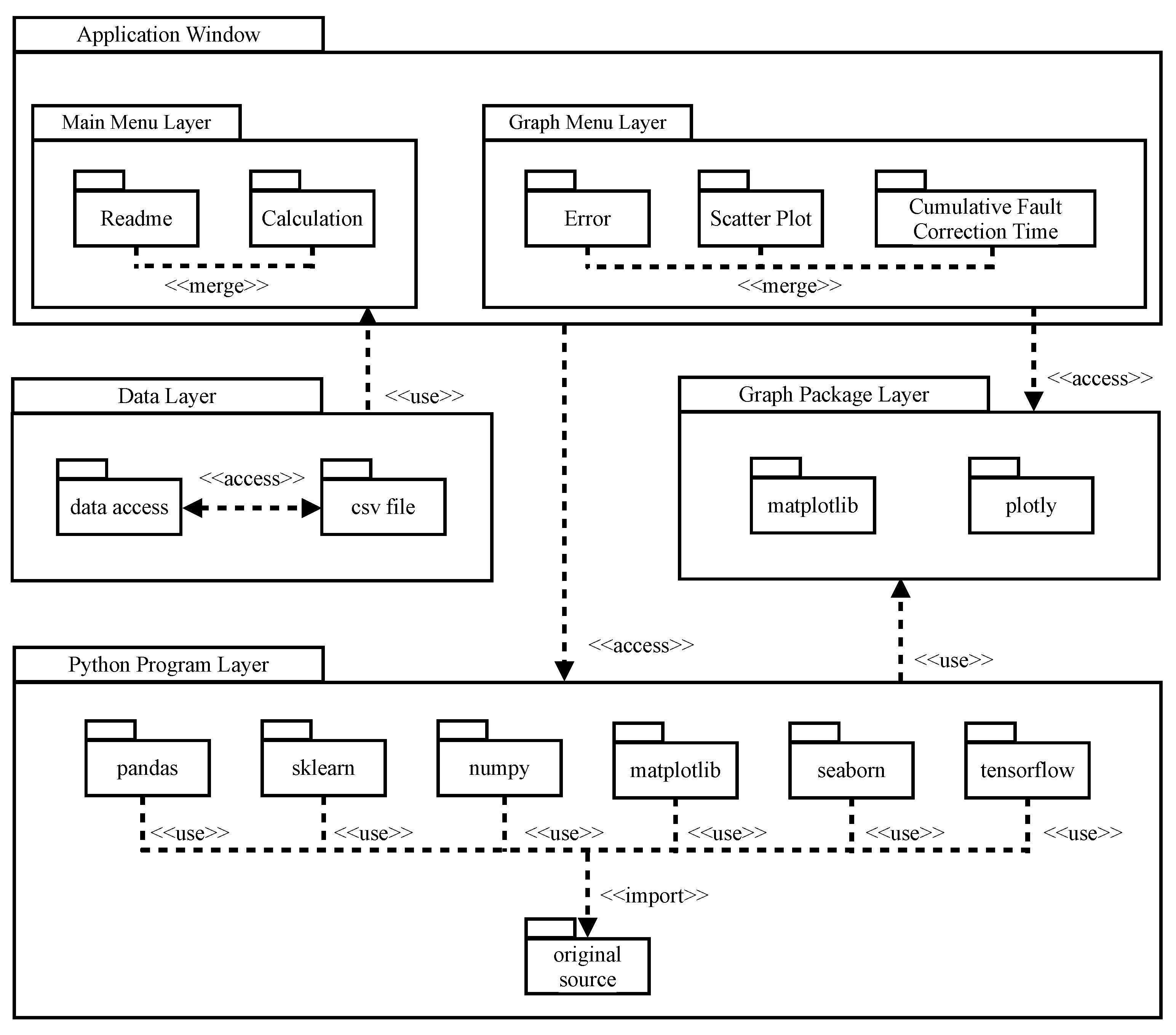 Mathematics 10 01572 g004 550