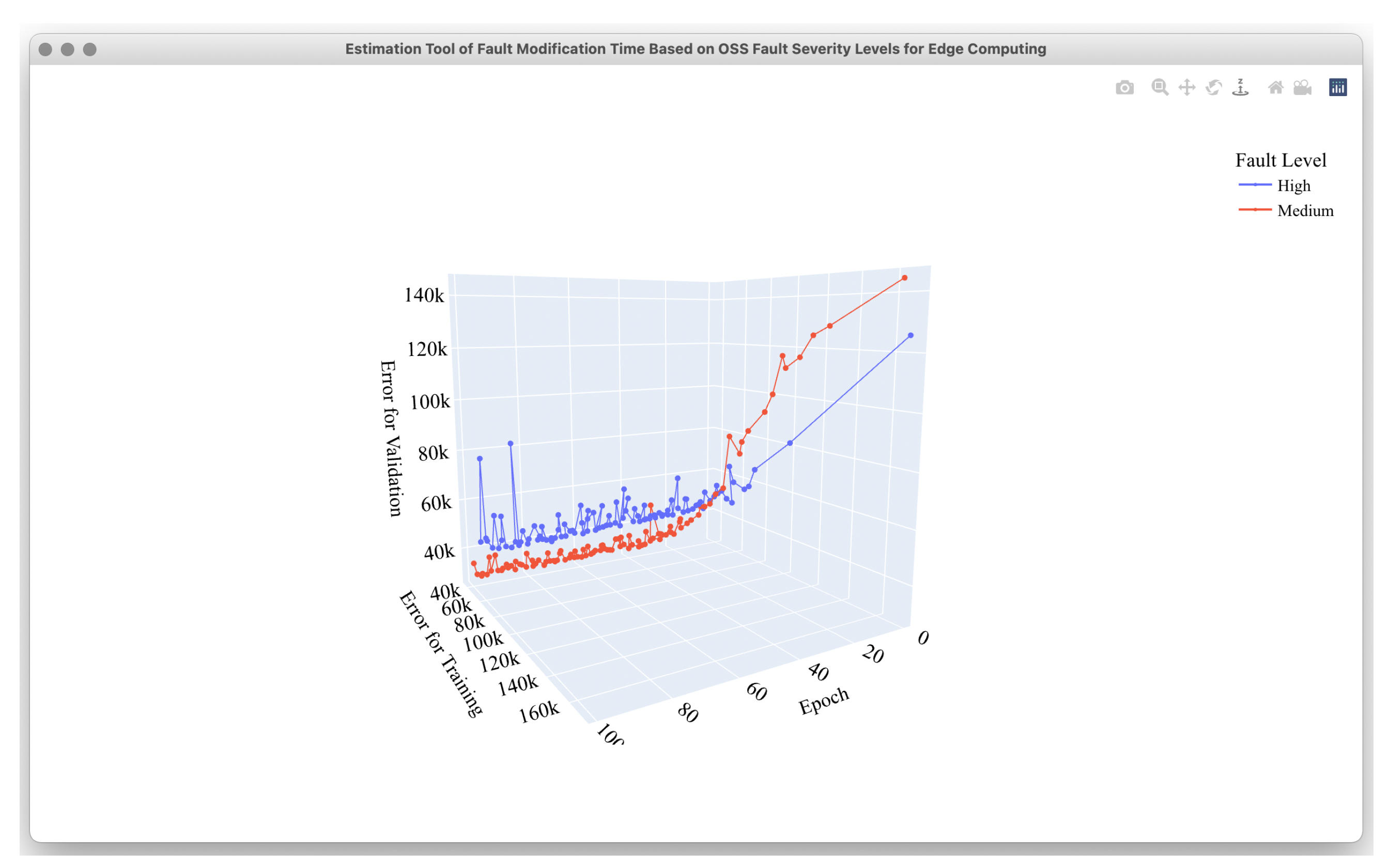 Mathematics 10 01572 g009 550