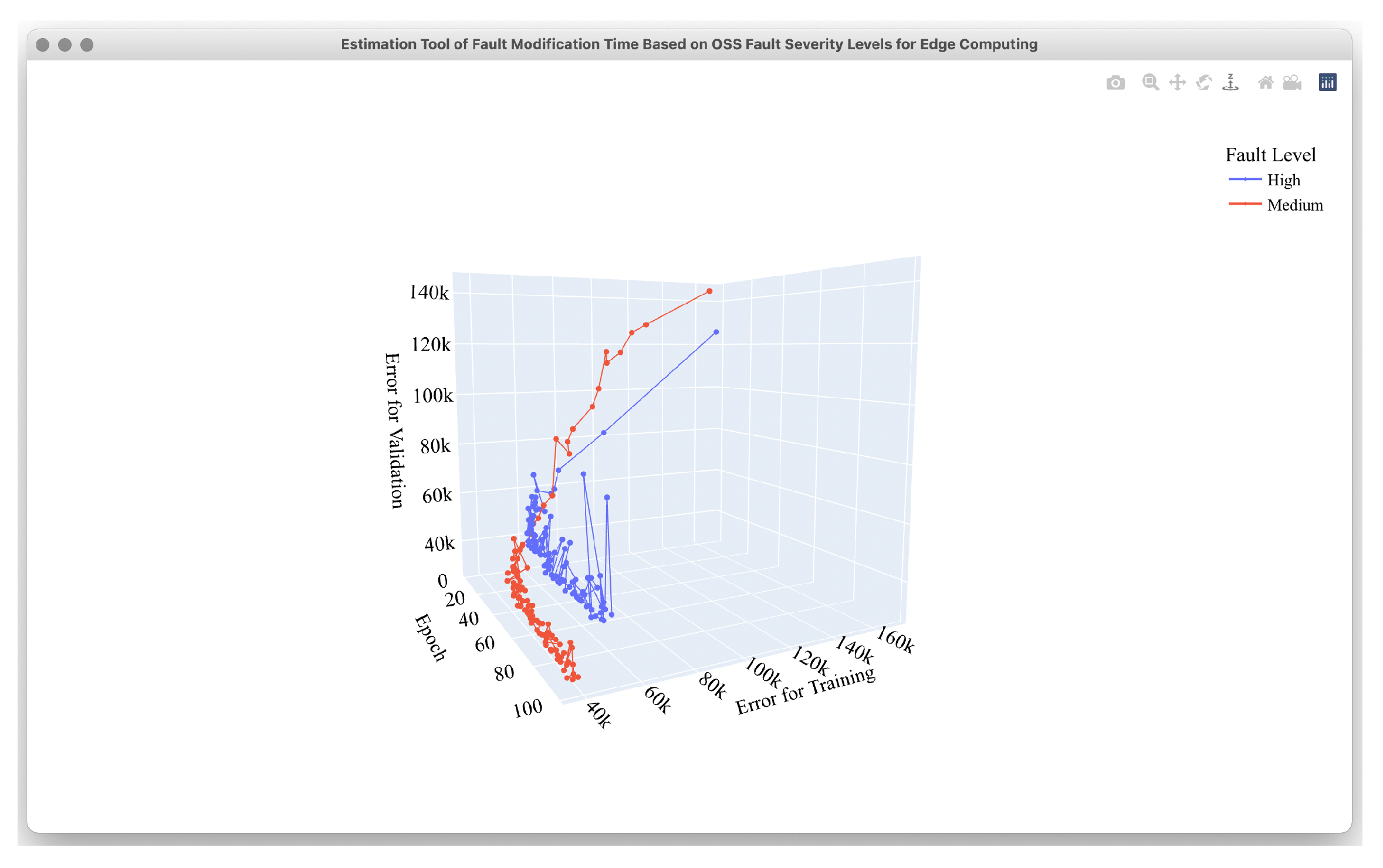 Mathematics 10 01572 g010 550