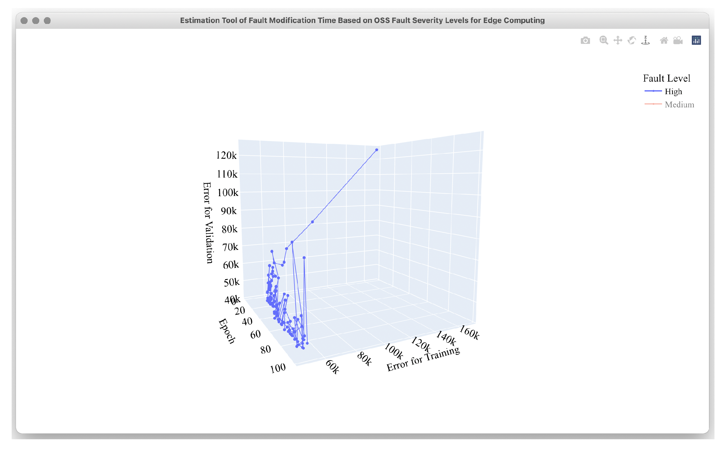 Mathematics 10 01572 g011 550